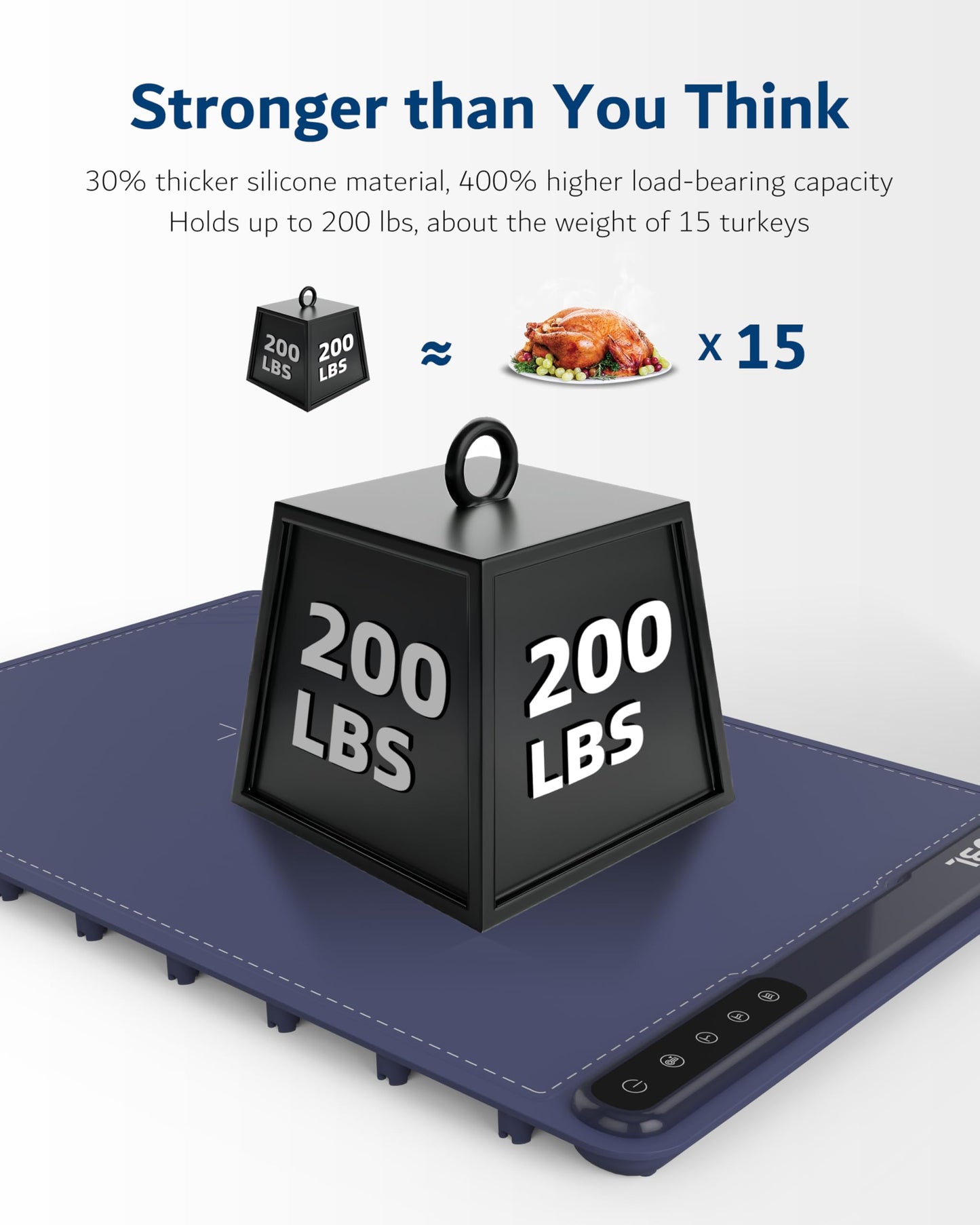 Warming Mat for Food -Electric Food Warming Tray (24"x16"), Rapid Full-Surface Heating, Portable & Rollable Versatile Food Warmer for Countertop, Perfect for Gatherings, Parties &Everyday Use