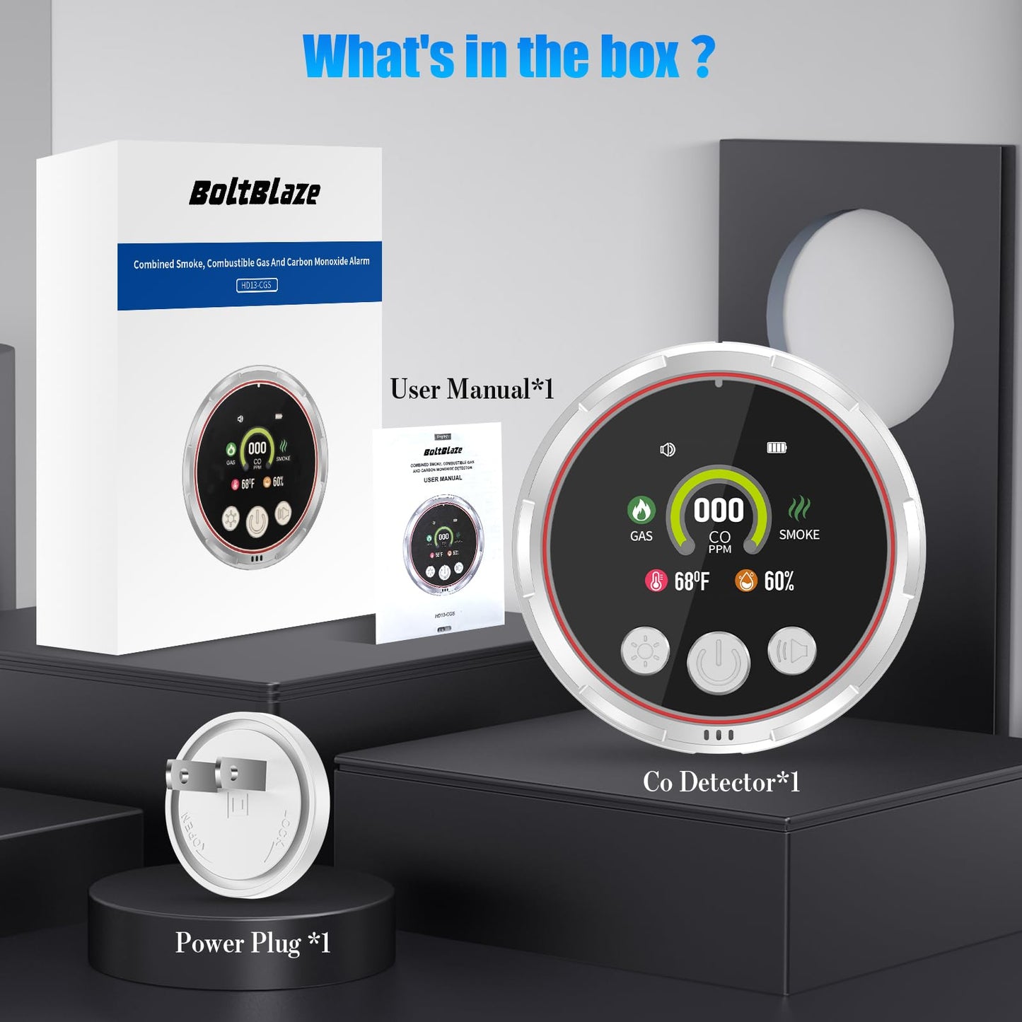 5-in-1 Carbon Monoxide Detectors &Smoke &Natural Gas Leak Detector, Portable Carbon Monoxide Detectors Plug in & Battery Backup - Hotel and Travel Safety