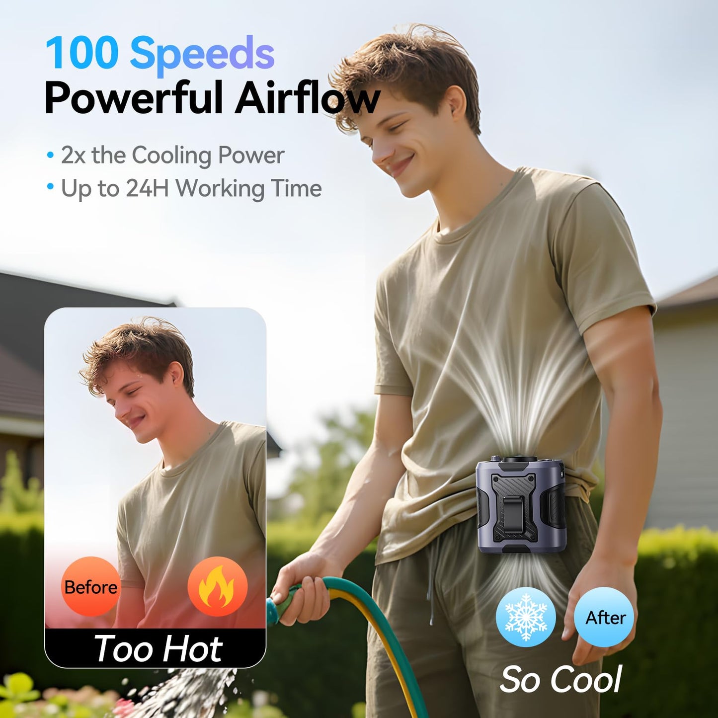 Kimmoo 5 In 1 Portable Waist Fan, 100 Speeds Powerful 13500Rpm, Hands-Free Neck Fan With Up To 24H Cooling, Rechargeable Persona