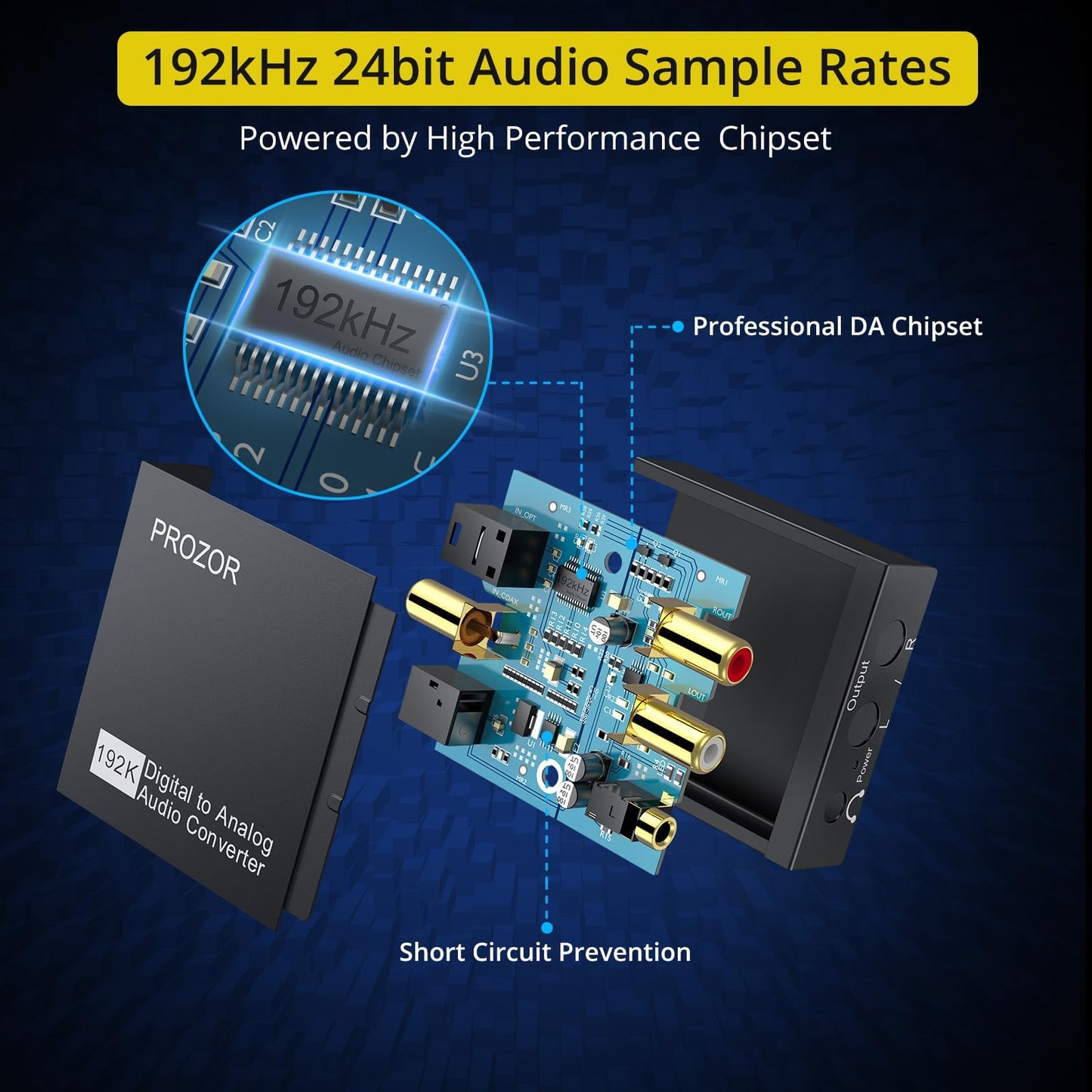 PROZOR 192KHz Digital to Analog Audio Converter DAC Digital SPDIF Optical to Analog L/R RCA Converter, Toslink Optical to 3.5mm Jack Adapter for PS3 HD DVD PS4 Amp Apple TV Home Cinema