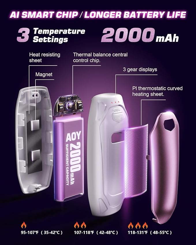 Kesguar Hand Warmers Rechargeable - 2 Pack 14000mAh AI Electric Hand Warmers with Charging Case, Magnetic 2 in 1 Pocket Handwarmers, Portable Heater Gifts for Women/Men/Golf/Camping/Hunting