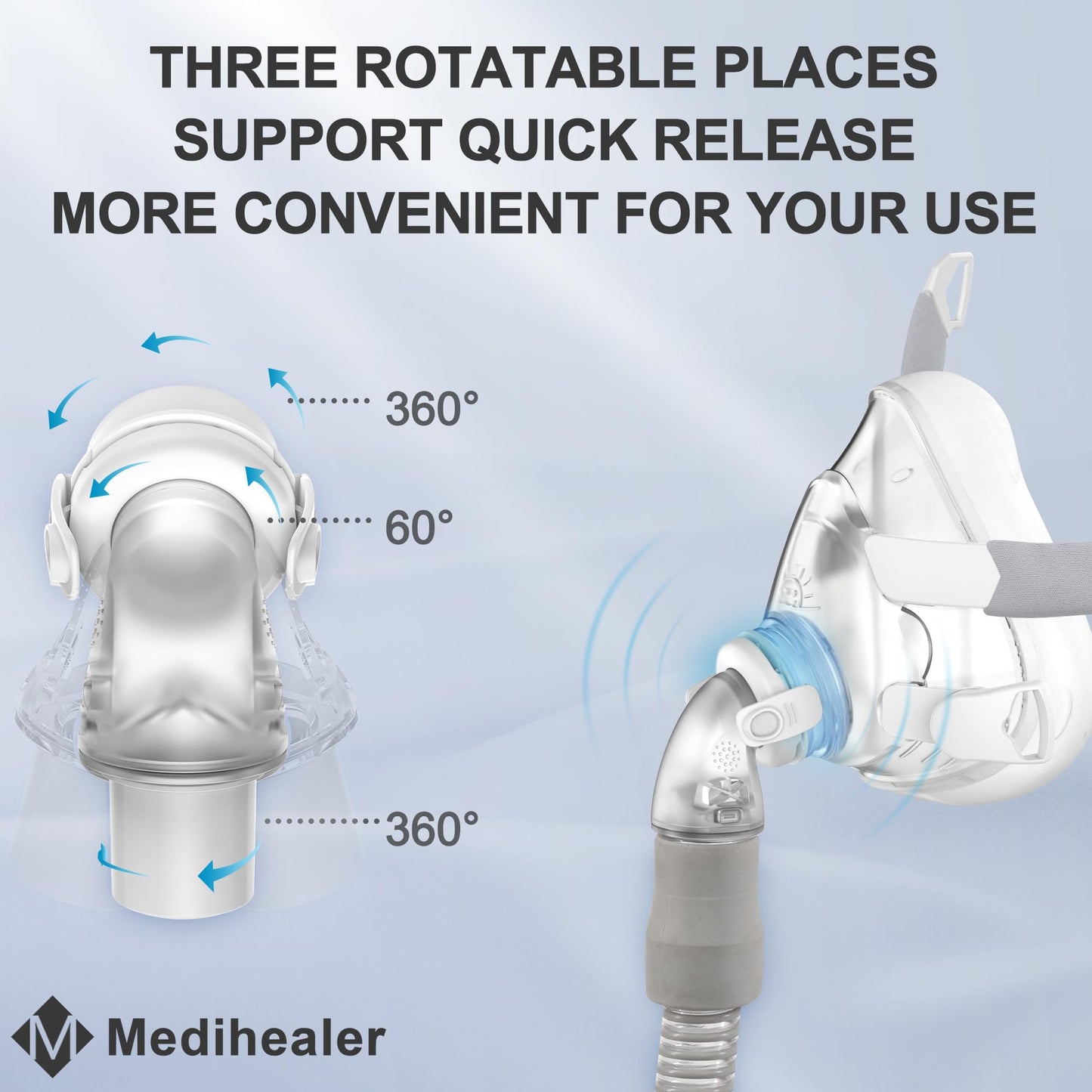 Replacement Frame Elbow Assembly for Airfit F20, Full Set of Frame Elbow Kit Compatible with Airfit F20, Snugly Fit & Improve Wearing Comfort, Great Value Supplies by Medihealer