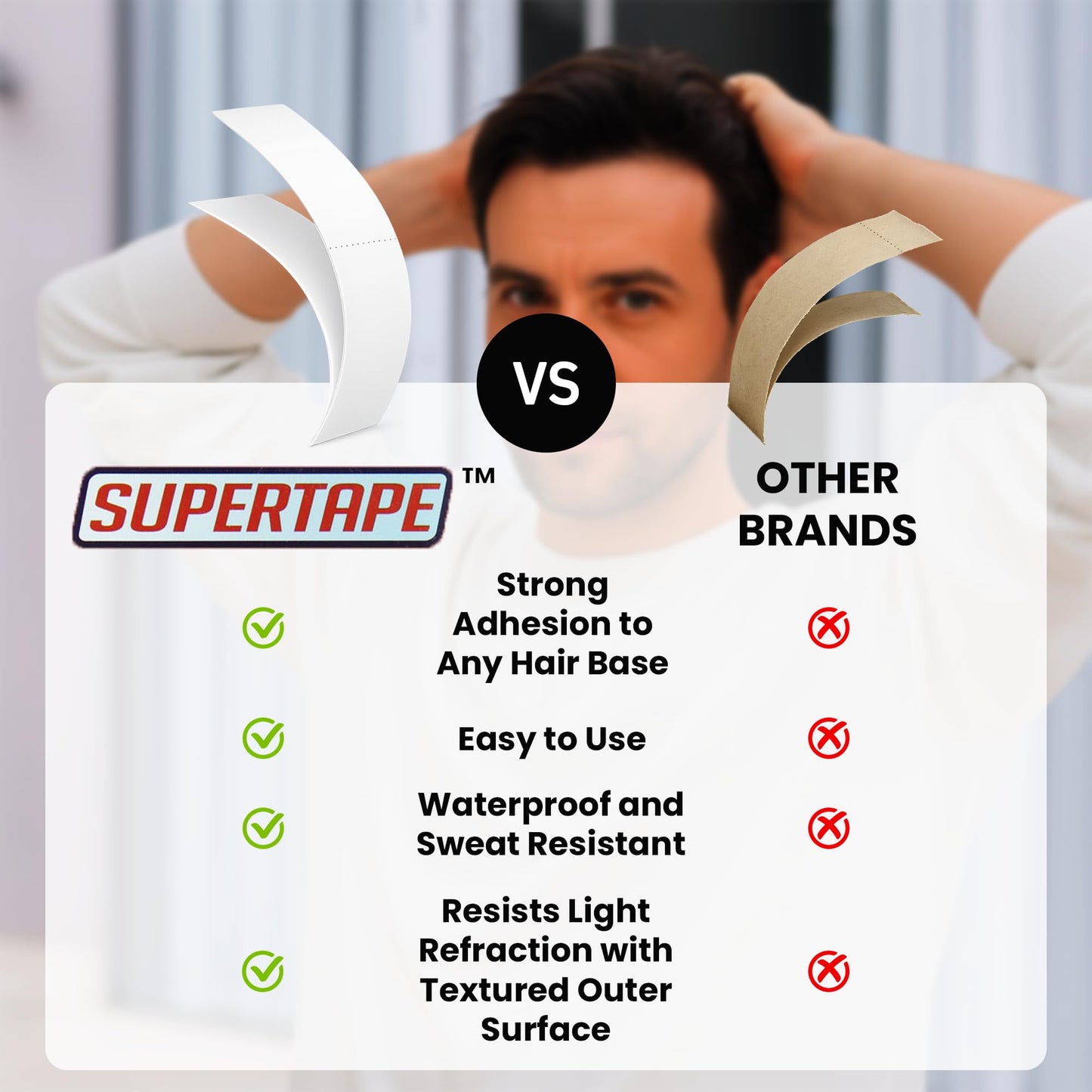 SUPERTAPE Contour LF Lace Tape for Wigs Waterproof, Double Sided Hair Tape, Lace Front Wig Tape Double Sided Ultra Strong Hold,