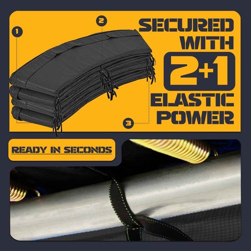 Trampoline Pad Replacement 15 FT Trampoline Replacement Safety Pad 15FT Trampoline Spring Cover Waterproof UV Resistant Tear Resistant Surround Spring Foam Cover for Round Frame No Hole for Pole Black