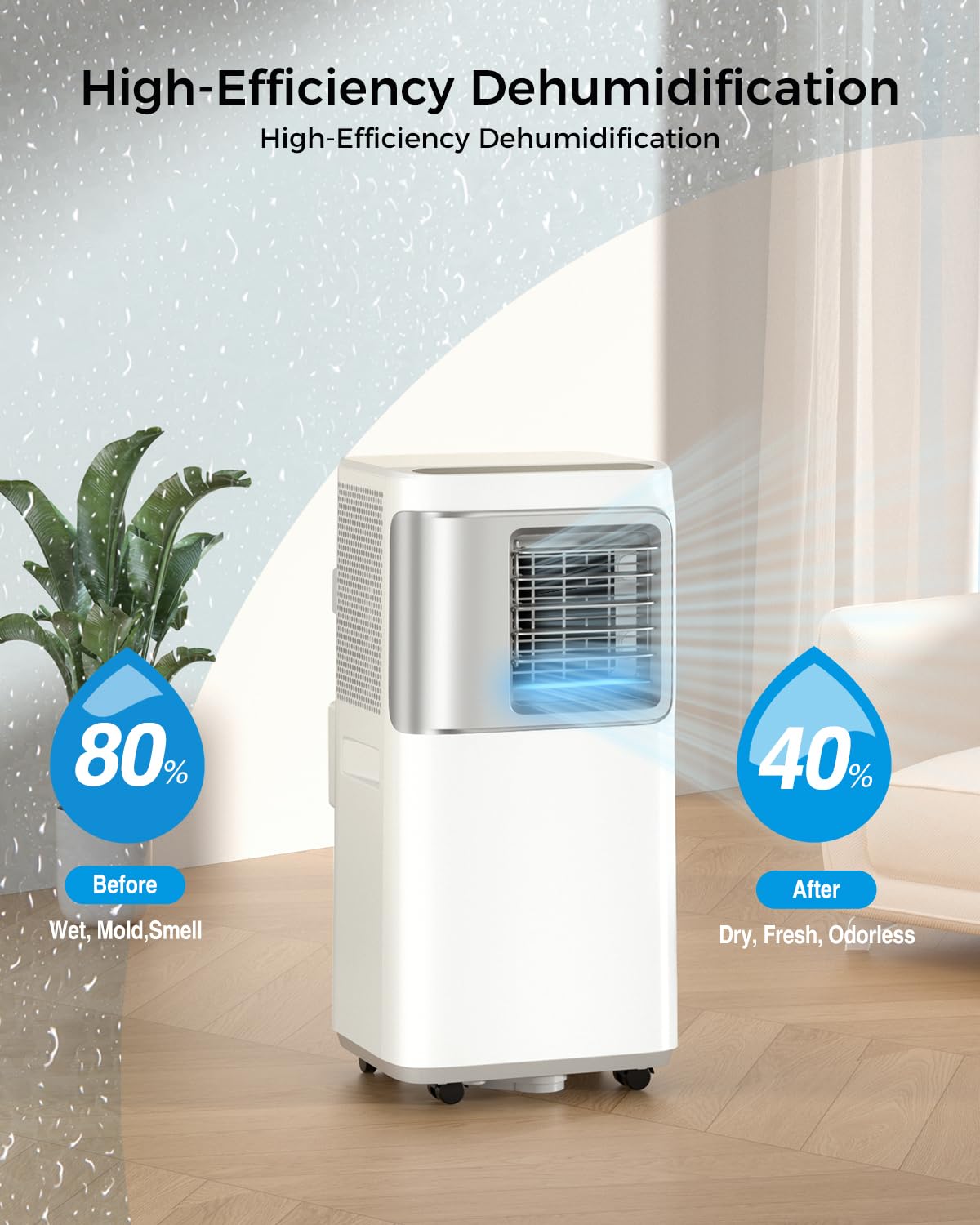 16000 BTU Portable Air Conditioners for Large Rooms up to 750 Sq. Ft., 5-in-1 Smart AC with WiFi App, Remote Control, Fast Cooling, Dehumidifier, Sleep Mode, 24H Timer & Window Kit