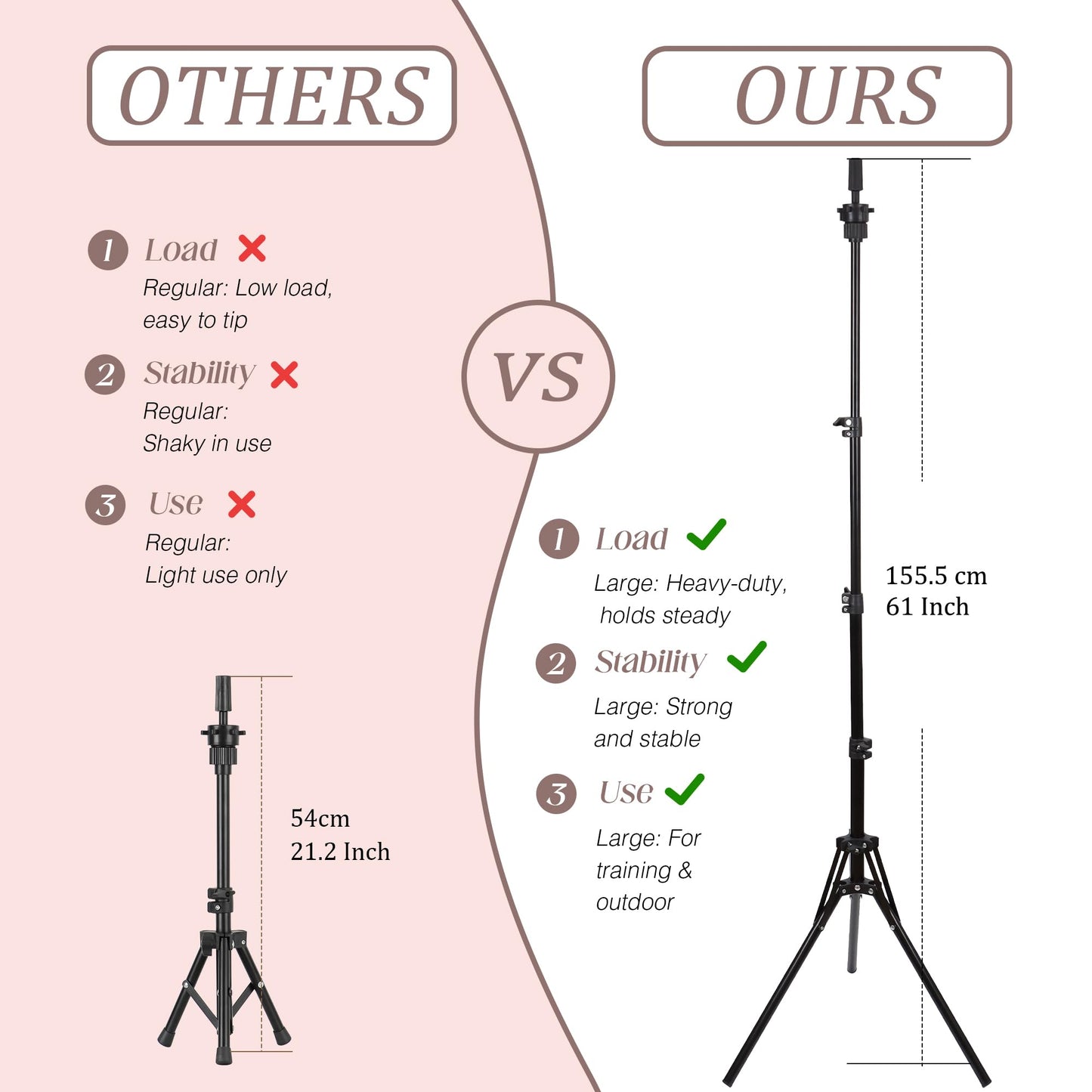Demides 22'' Canvas Wig Head with 61'' Adjustable Tripod Stand, Mannequin Head Set for Styling, Display - Includes Caps, Elastic