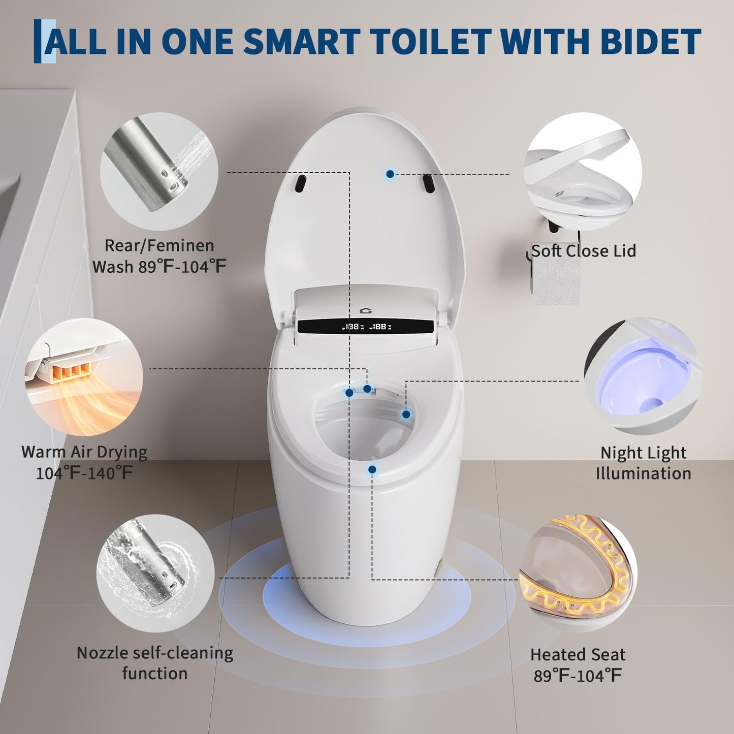 EliteEdge Modern Smart Toilet, One-Piece Elongated with Built-in Bidet, Heated Seat, Foot Sensor Flushing, Warm Air Dryer, Remote Control for Lid Open/Close