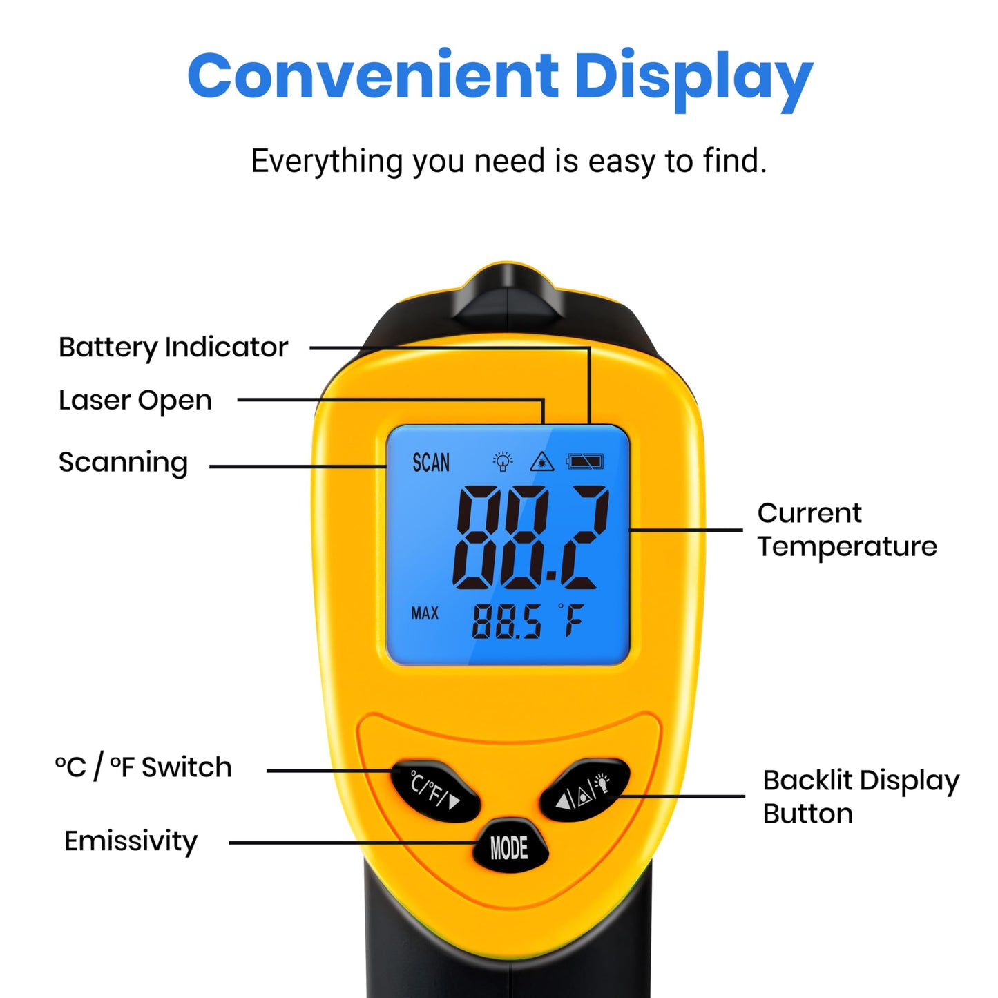 Etekcity Infrared Thermometer Laser Temperature Gun 1080, -58°F~ 1130°F for Meat Food Candy Pizza Oven, Heat Gun for Cooking, Kitchen, Fridge, Reptile, BBQ, HAVC, Adjustable Emissivity & Max Measure