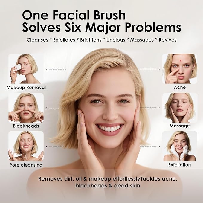Face Scrubber, Pore Brush | Lymphatic Drainage Brush, Silicone Facial Cleansing Brush, Face Brush for Lymphatic Drainage Massager and Blackhead Removing Pore Cleansing Massaging for Sensitive