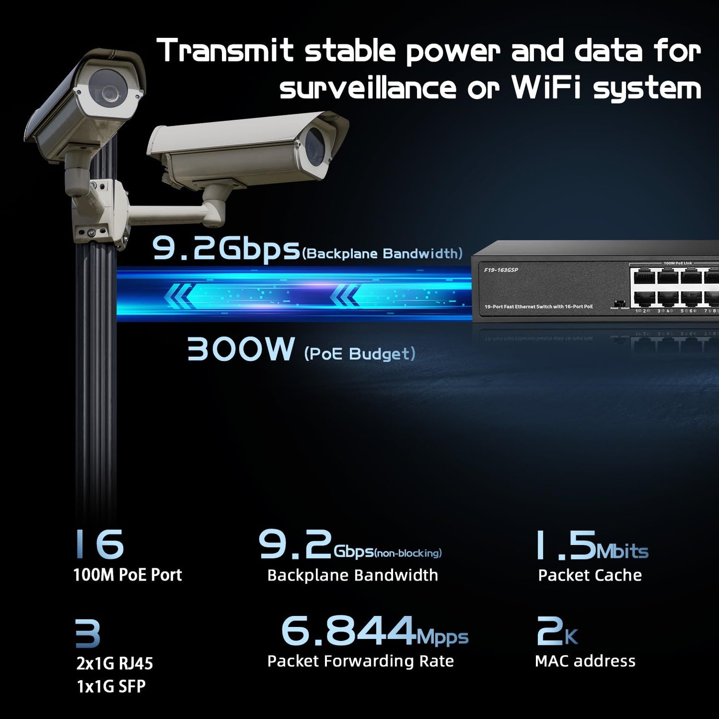 Poe Switch 19 Port , 16 Poe+ 100Mbps, 2 Gigabit Uplink, 1 Sfp, Ieee802.3Af/At, 300W Internal Power Supply, Metal Case Unmanaged