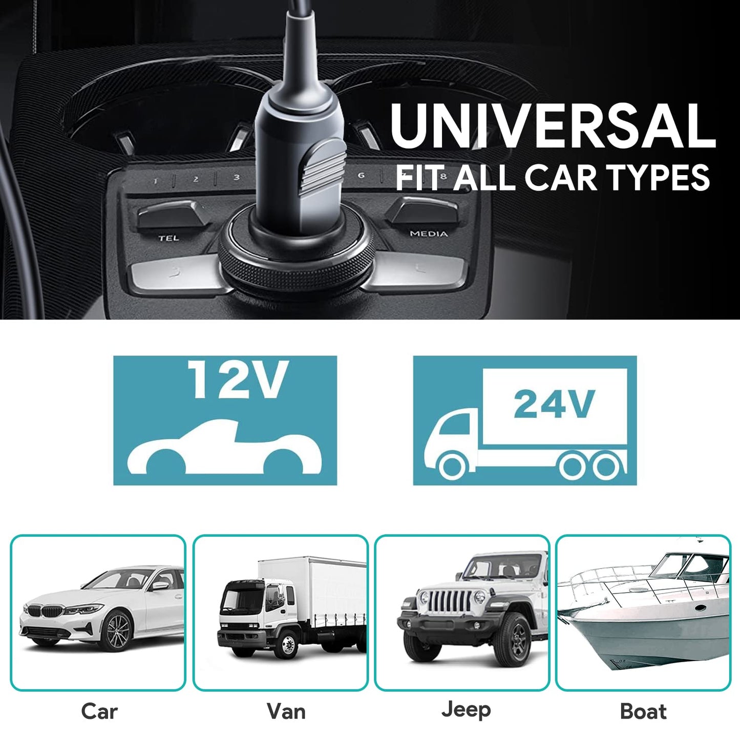 Resmed AirSense 11 DC Converter, TAIFU DC Adapter 12V-24V Car Charger for Resmed Airsense 11 Supplies 65W ResMed AirSense 11 AutoSet Elite CPAP Air11 39205 E1399 CPAP Machines Power Supply Cord