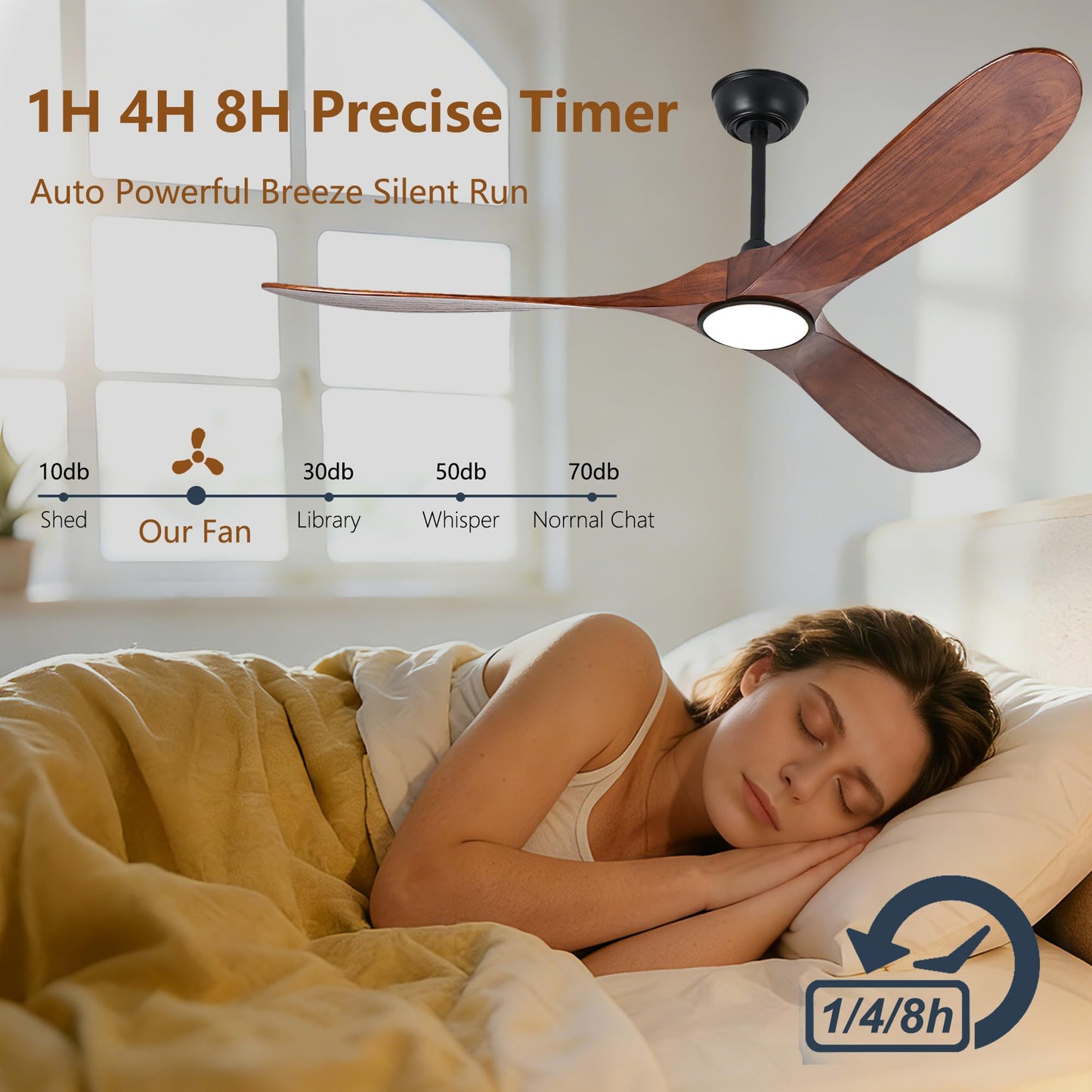 Zronon 52 Inch Ceiling Fans with Lights and Remote, Modern Wood Outdoor Ceiling Fan with Light, 3 Blade Propeller Indoor Ceiling Fan for Farmhouse Patios Living Room Bedroom Gazebo (Walnut)