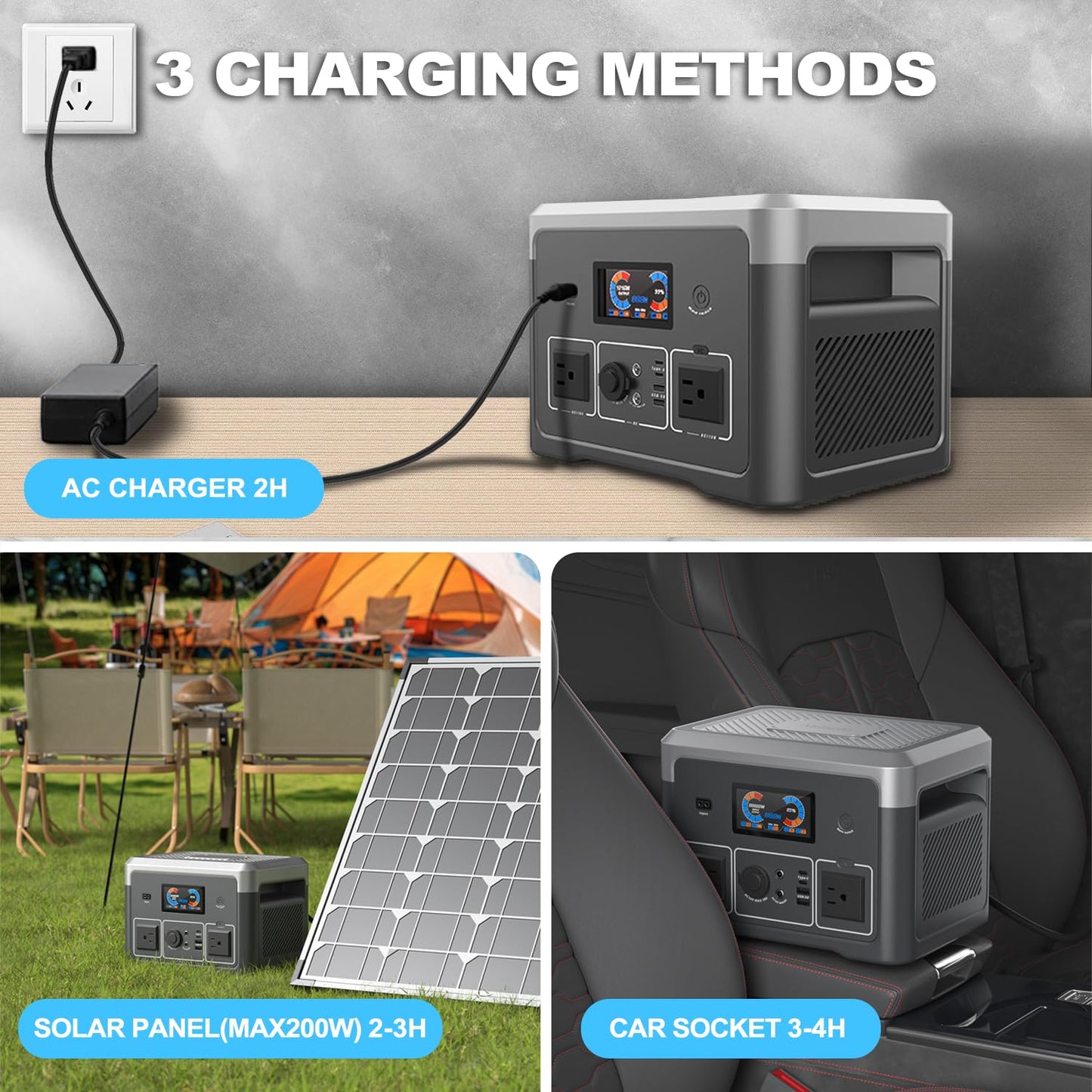 Portable Power Station, 384Wh Lifepo4 Battery Backup, 600W(1800W Peak) Solar Generator With 10 Outlets,Ups Function, Solar Power