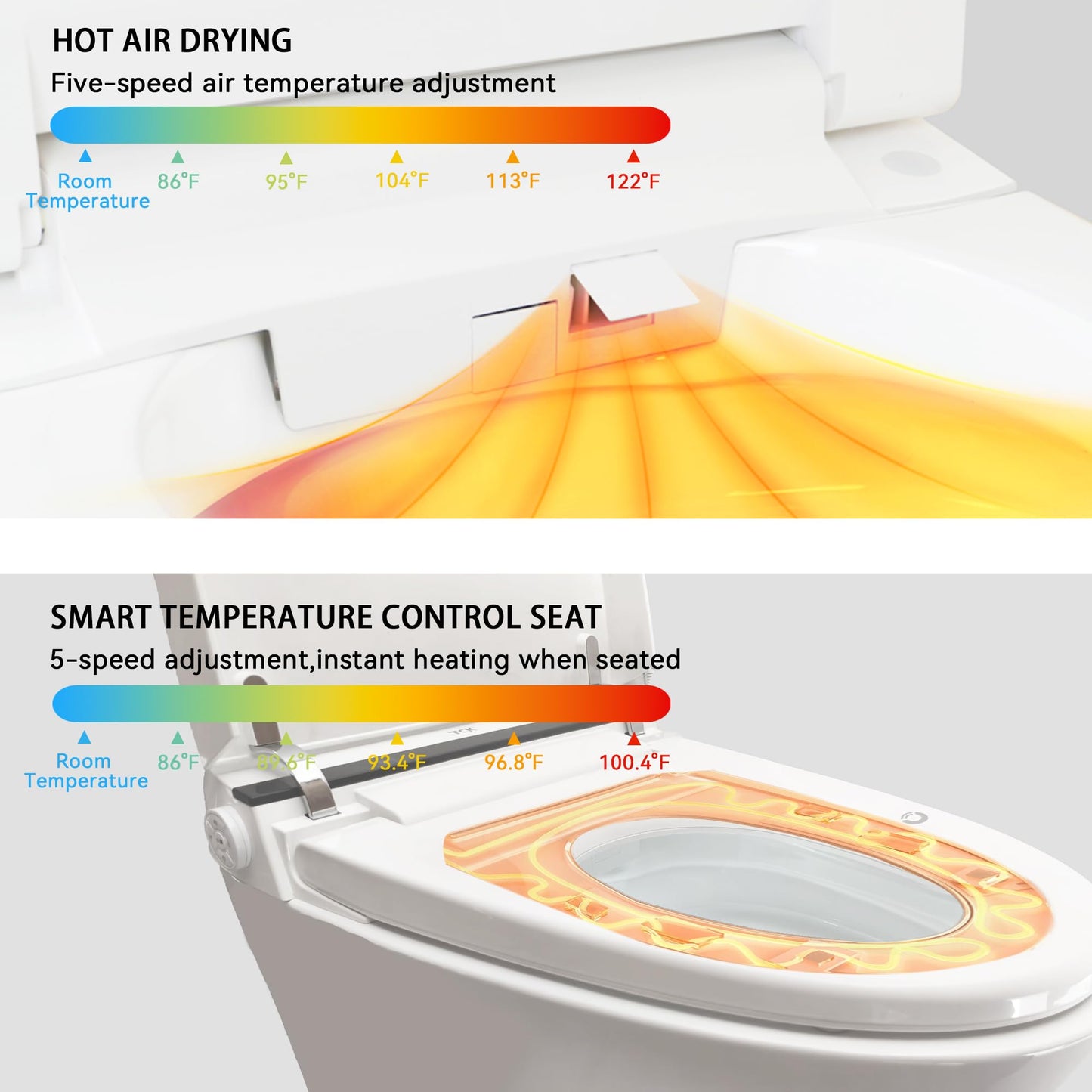 EIYHOME Smart Toilet,One Piece Toilet with Auto Open Close, Auto Flush, Foot Sensor Operation, Heated Seat，Warm Water & Dryer，Night Light，LED Display,White Remote Control