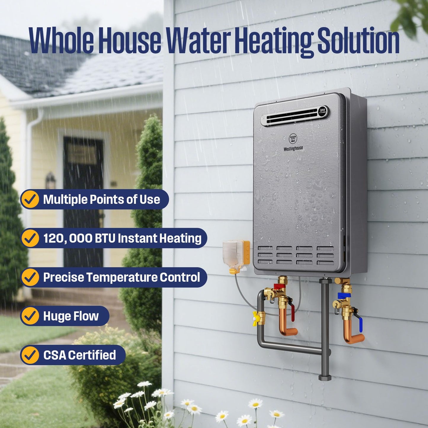 Westinghouse Smart Outdoor Propane Tankless Water Heater, 5.1 GPM 120,000 BTU Whole Home Instant Hot Water Heater, ±1°F Temp Stability, Non-Condensing for 2-4 Fixtures