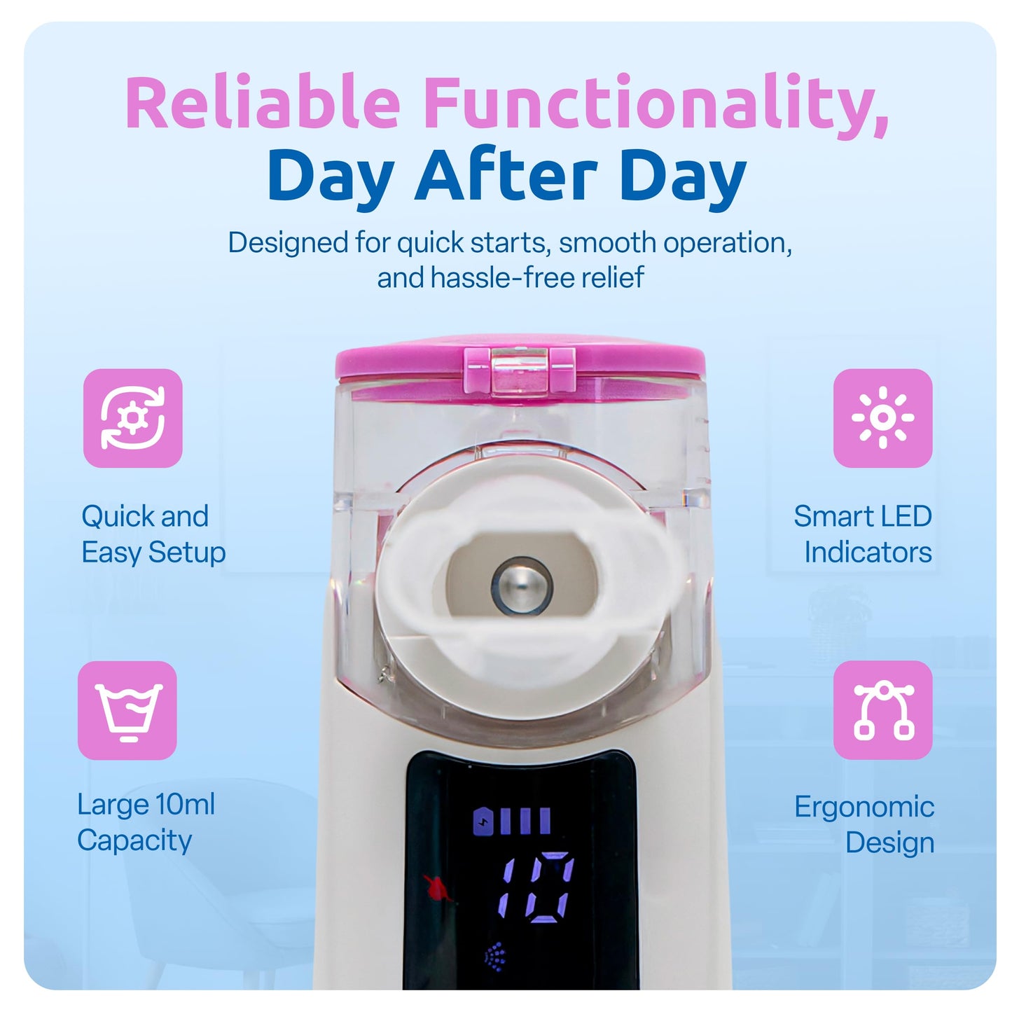 Hydra-Neb Portable Mesh Nebulizer for Adults, Babies, Infants & Kids, with LED Screen, Quiet, Self-Cleaning & Re-Chargeable, Compatible with Saline Solution, Moisturizes Airways