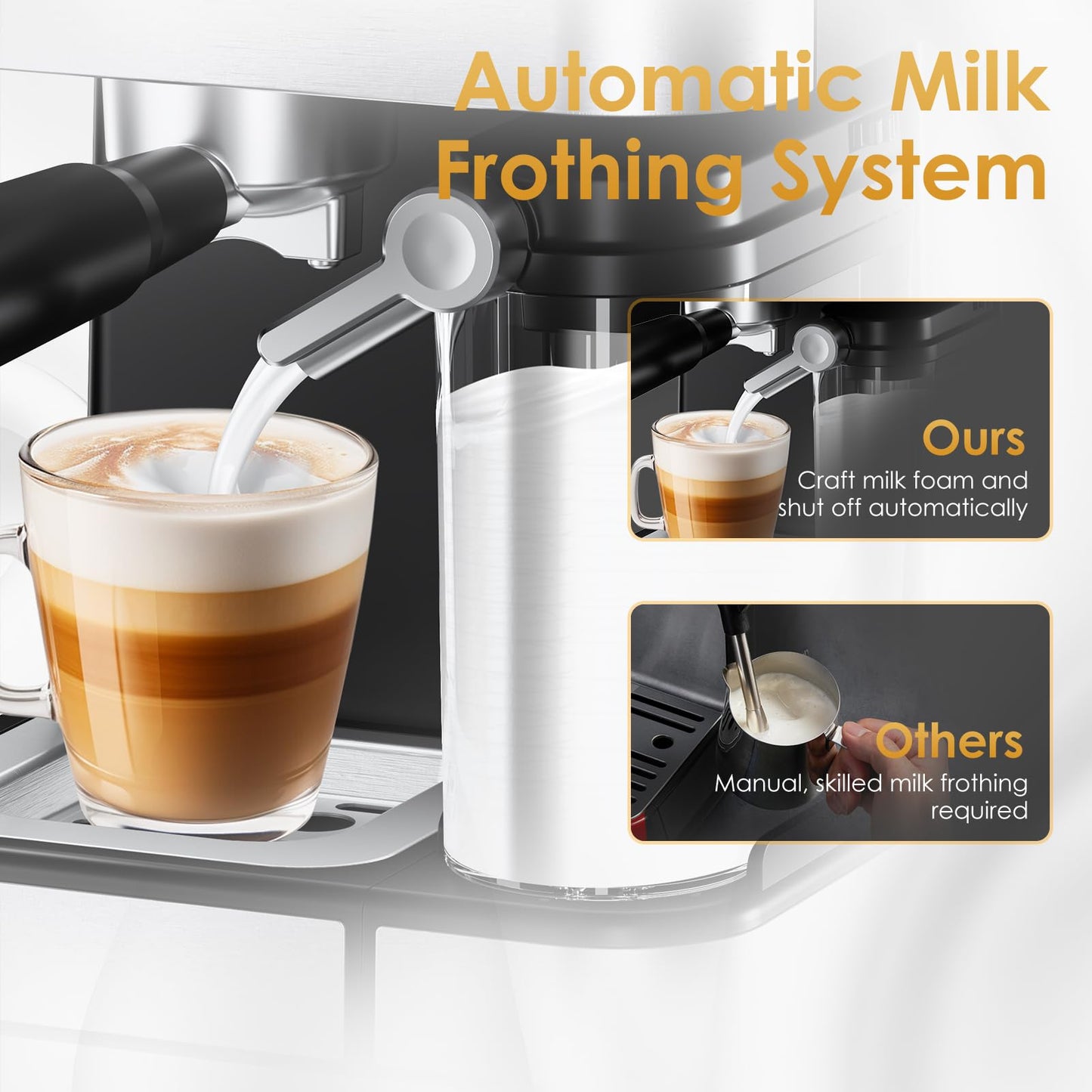 Geek Chef Espresso Machine with Milk Frother, 20 Bar Automatic Espresso Maker, Fast Heating Coffee Maker for Cappuccino, Latte & Iced Coffee, Easy to Use & Clean, for Home Barista