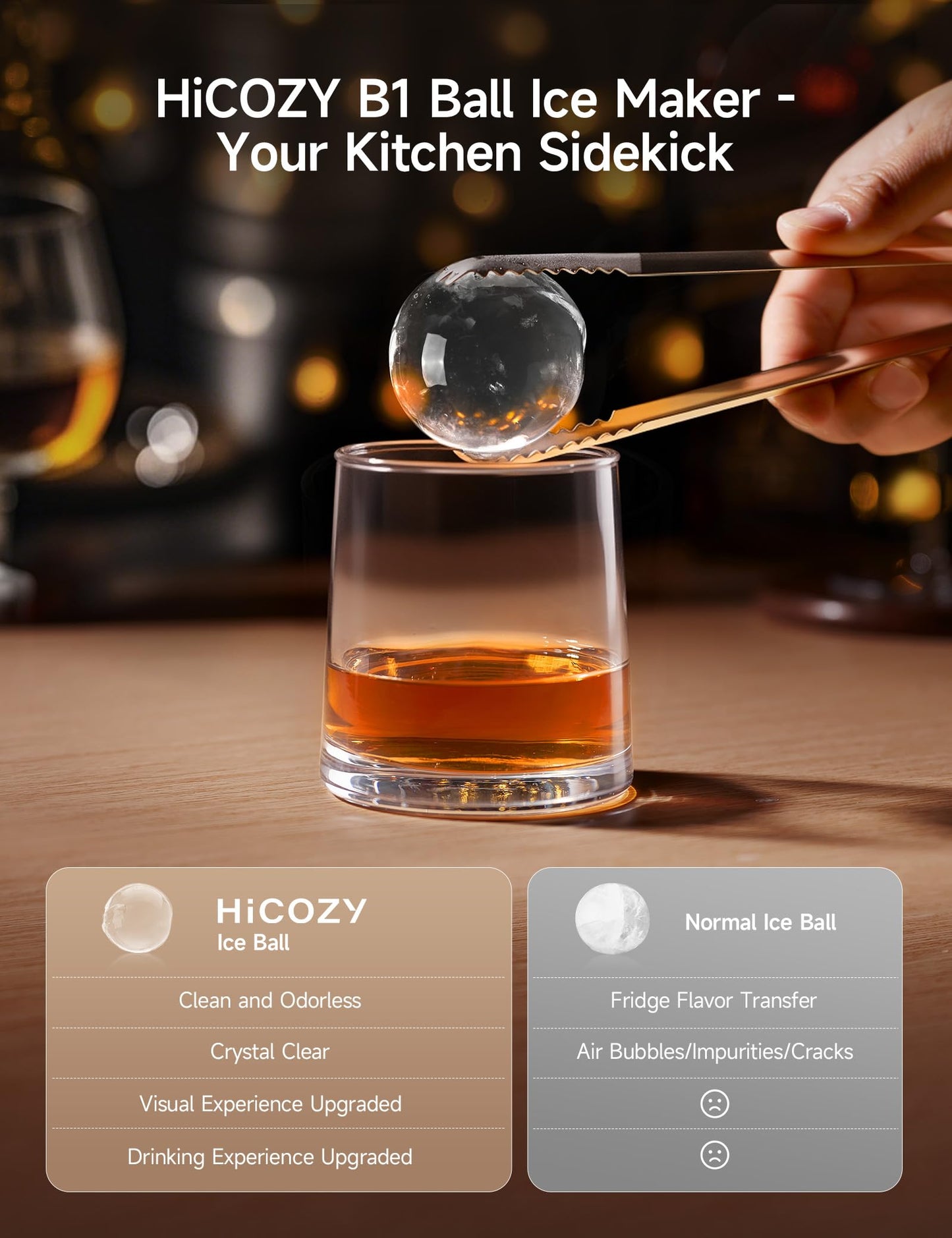 HiCOZY B1 2" Clear Ice Ball Maker Countertop,Sphere Ice Maker, 2 Big Balls in 60Mins,40 pcs/Day, Self-Cleaning Ice Machine with Ice Tong for Cocktails, Whiskey, Present for Dad