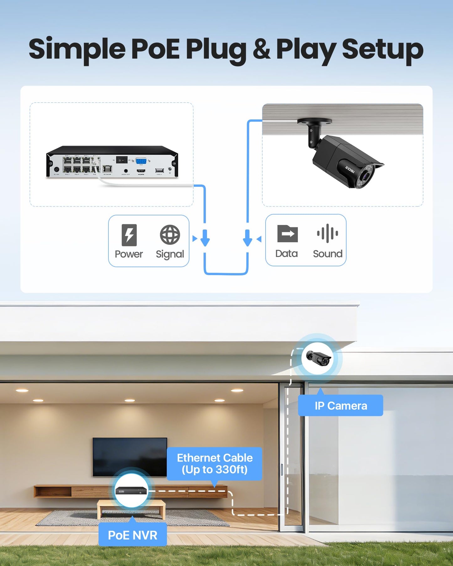 ZOSI 4K PoE Security Camera System, H.265+ 8CH NVR with 2TB HDD (16CH Expandable), 4 x 8MP Wired IP PoE Cameras Outdoor Indoor, Human/Face/Vehicle Detect, One-Way Audio, Color Night Vision, Spotlight