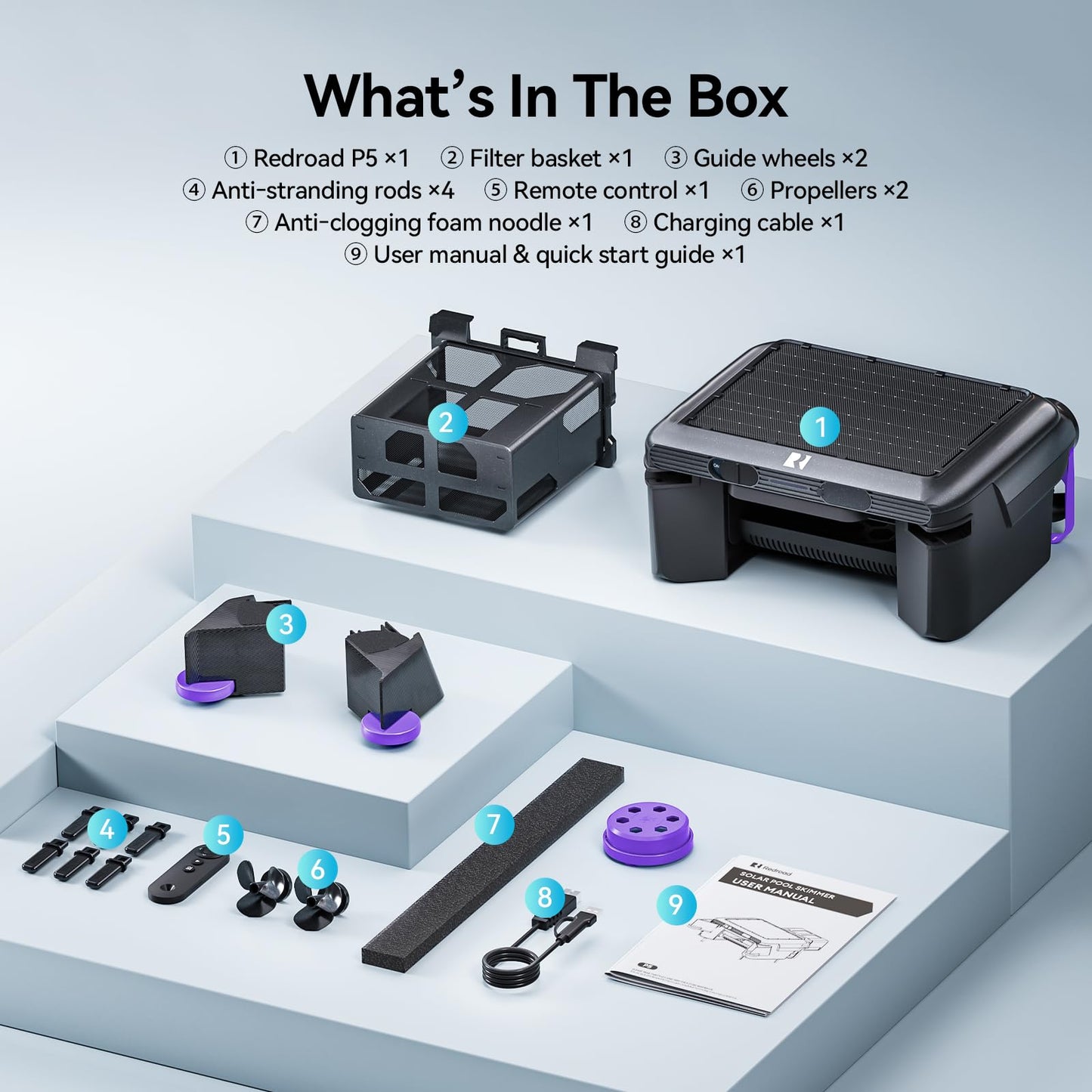 Redroad Solar-Powered Robotic Pool Surface Skimmer Cleaner with 24/7 Continuous Cleaning and Re-Engineered Twin Salt Tolerant Motors, Dual Charging,Smart Obstacle Avoidance, 150-um Filtration
