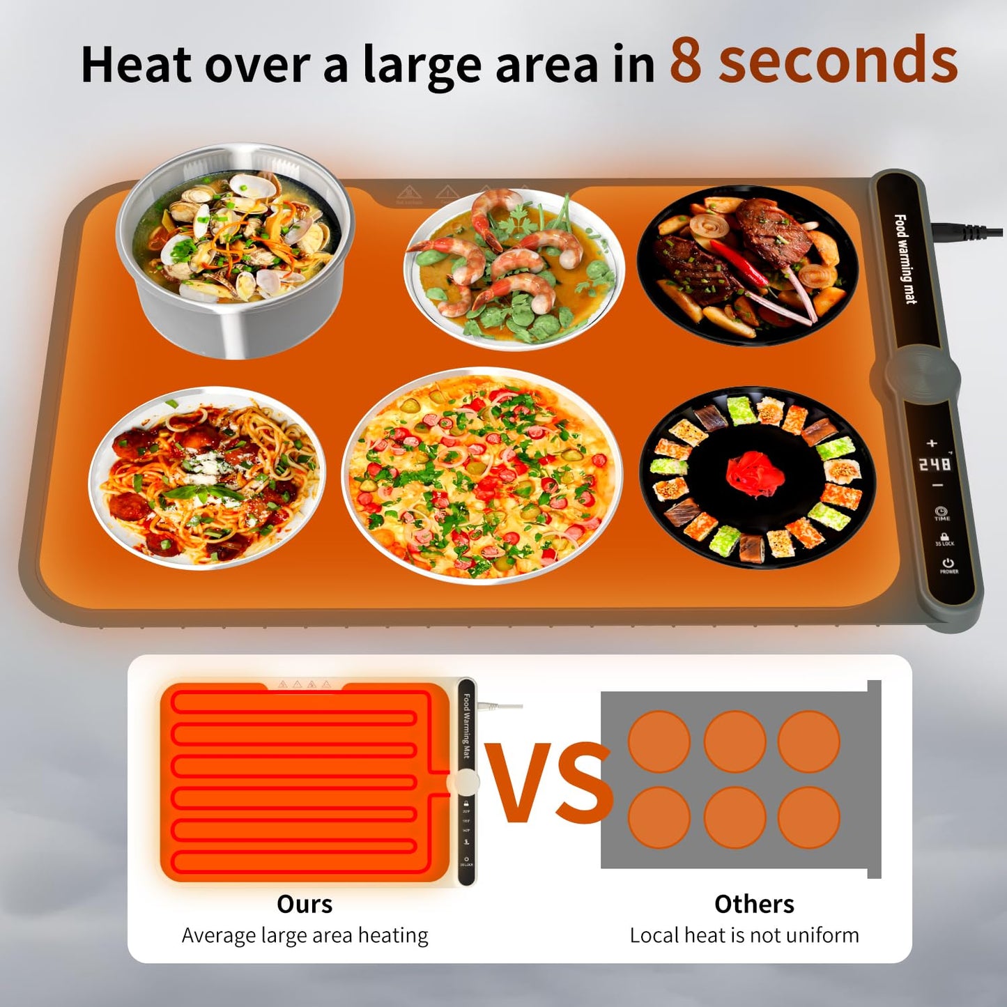 LYSXP 2025 Food Warming Mat, 15x23.6Inch 9-Level Temperature Adjustment, Multi-Functional Food Heater for Parties and Daily Use (Grey)
