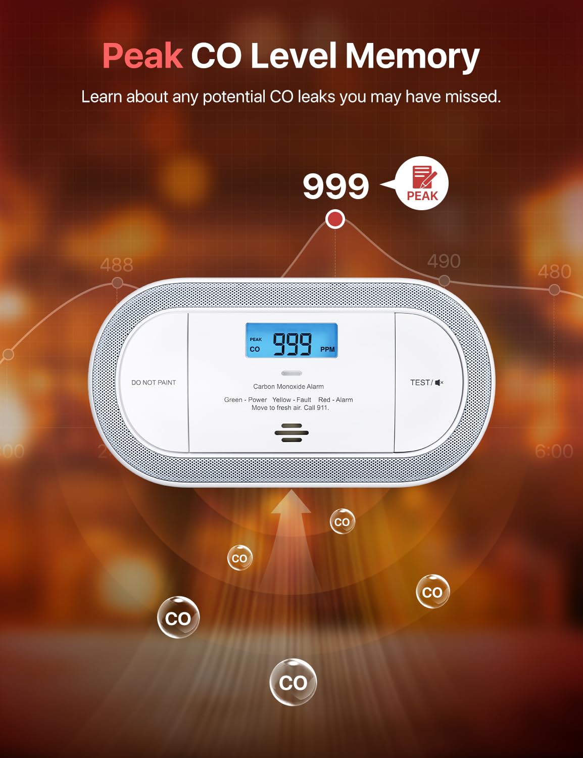 X-Sense Plug-in Carbon Monoxide Detector, with AAA Battery Backup, XC0C-SA, 1-Pack