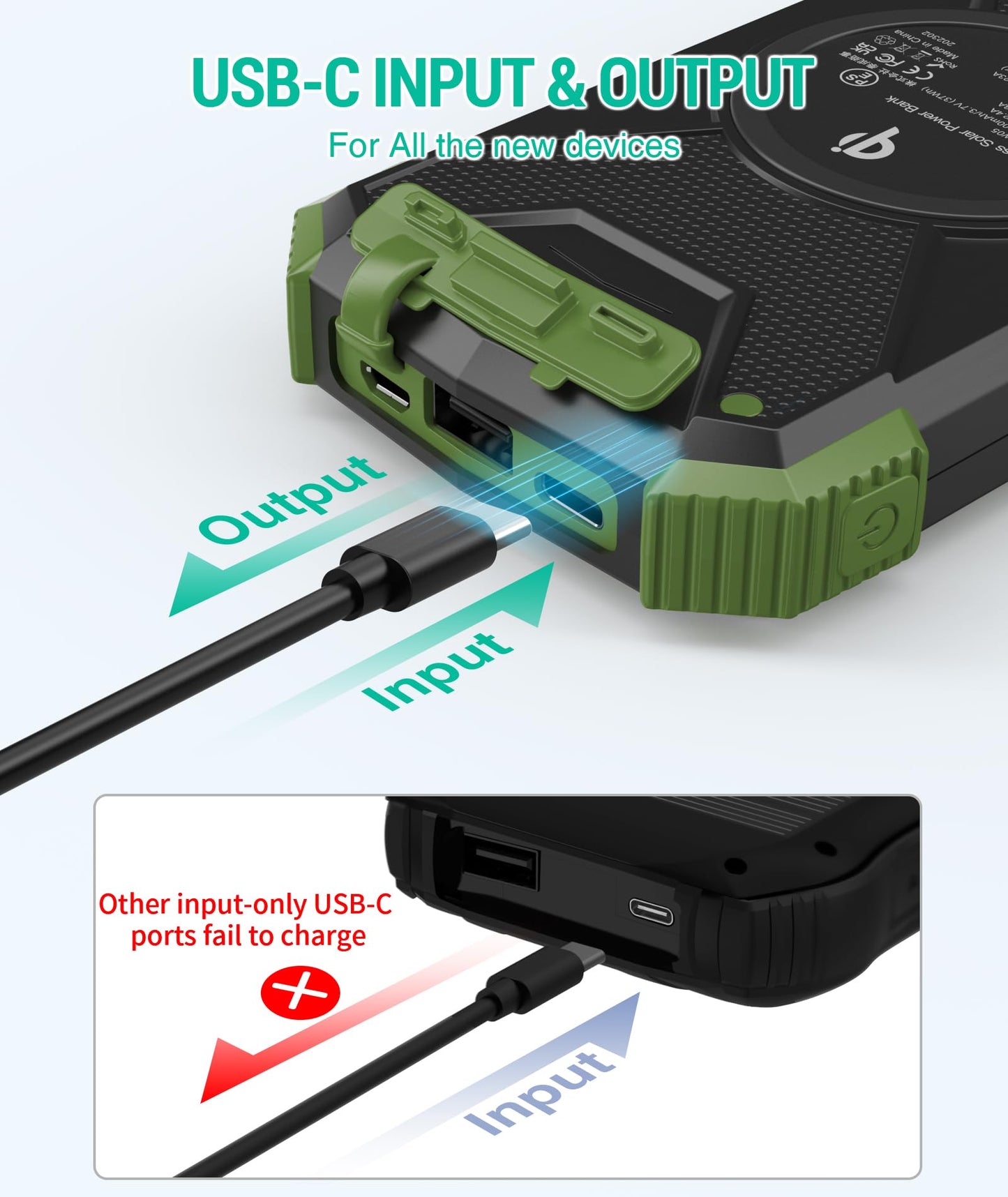 Blavor Solar Charger Power Bank 10,000Mah, Portable Wireless Charger, 20W Fast Charging External Battery Pack With Usb C For Cel