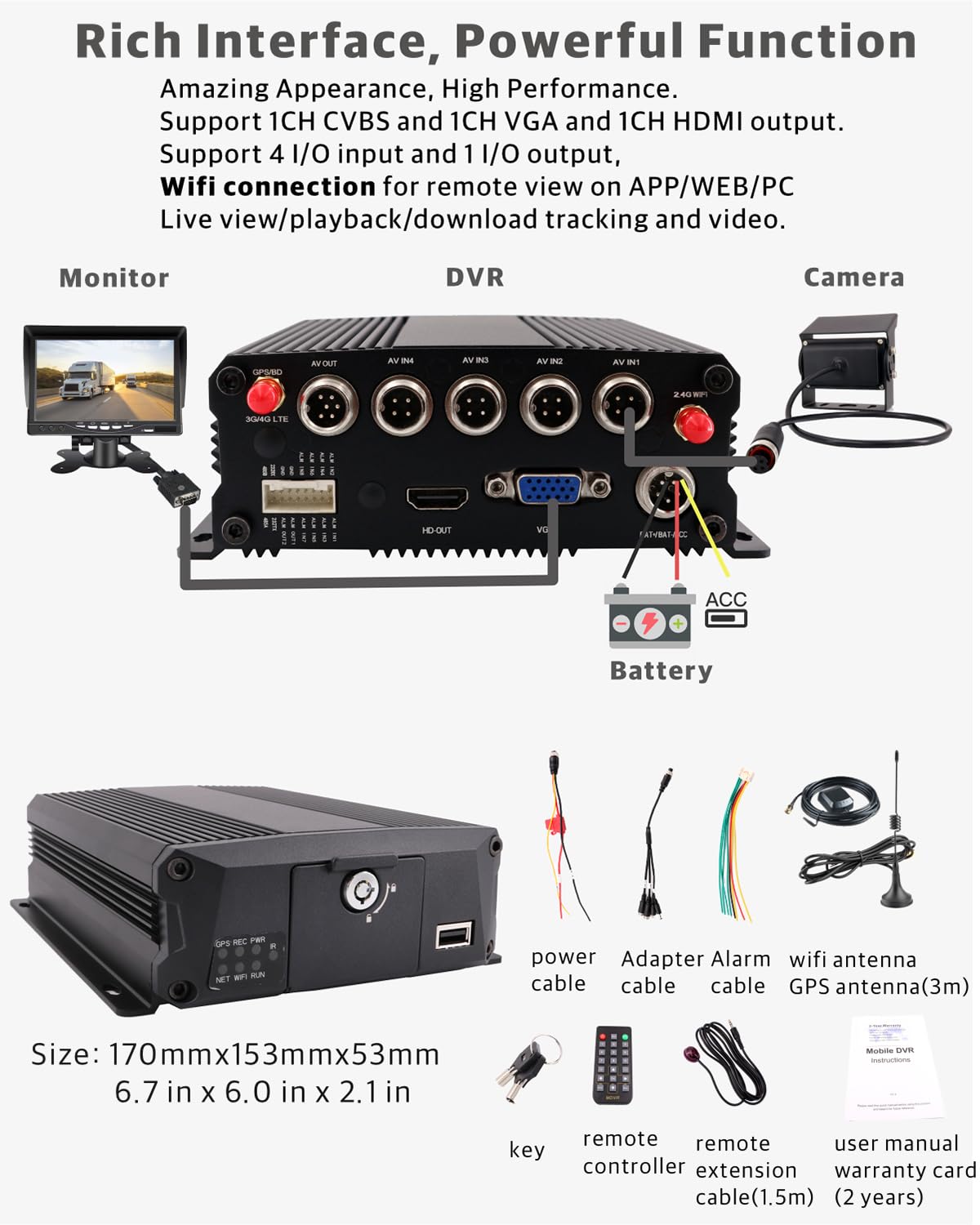 Joinlgo 4 Channel Gps Track Wifi 1080P Ahd Sd Vehicle Mobile Vehicle Car Dvr Mdvr Video Recorder Real-Time Remote View On Pc Sma