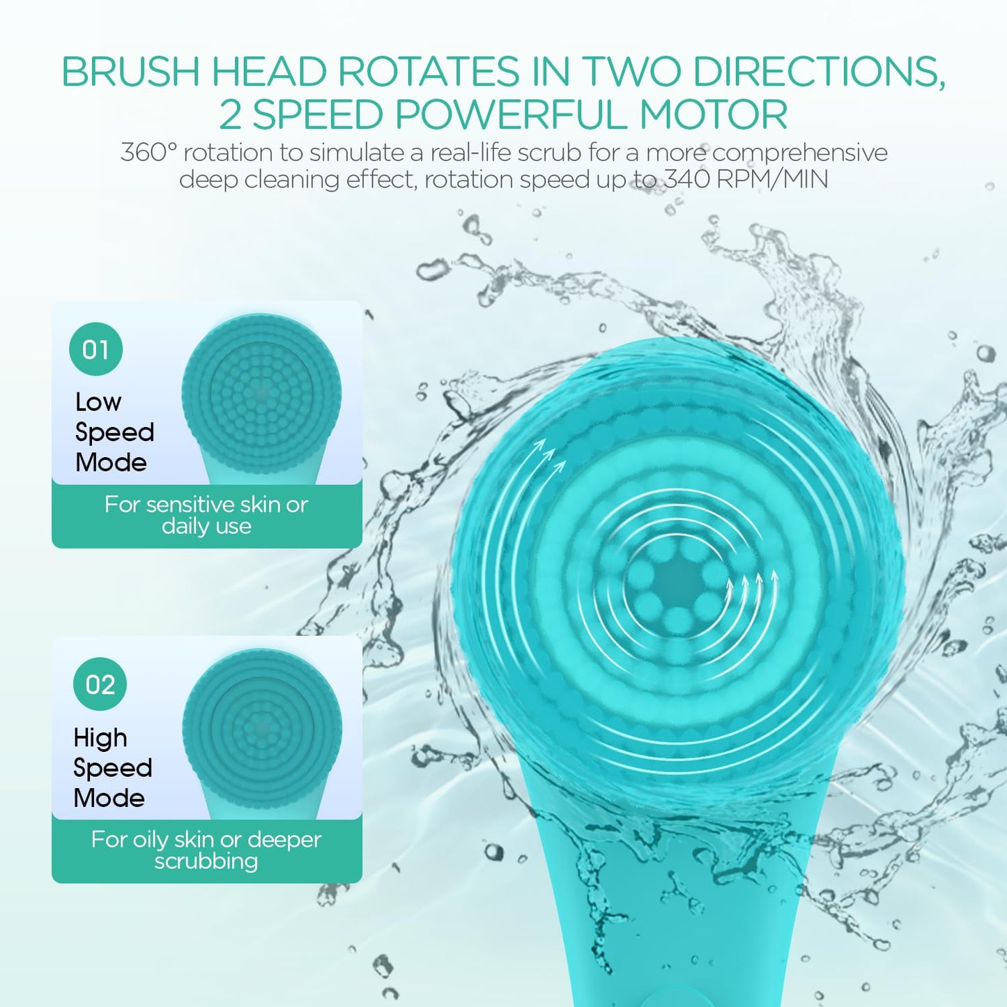 VOYOR Electric Body Brush Back Scrubber Silicone Body Scrubber Two-Way Rotating Brush Head for Deep Cleaning, Exfoliation, 4 Att
