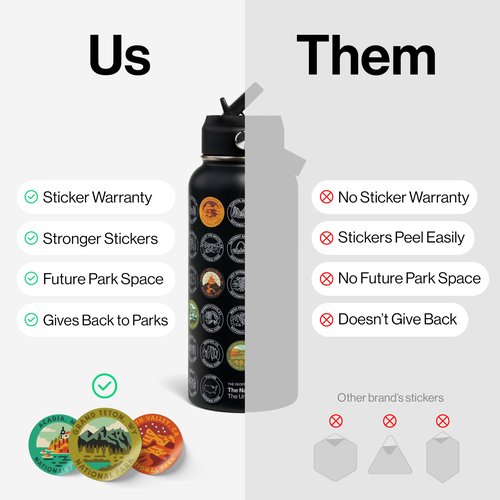 National Parks Water Bottle with Stikcers Kit, Erikas Chesonies Collaboration, Adventure Flask with Straw, Waterproof Stikcers for Water Bottle, Insulated Bundle (Black & Tan)