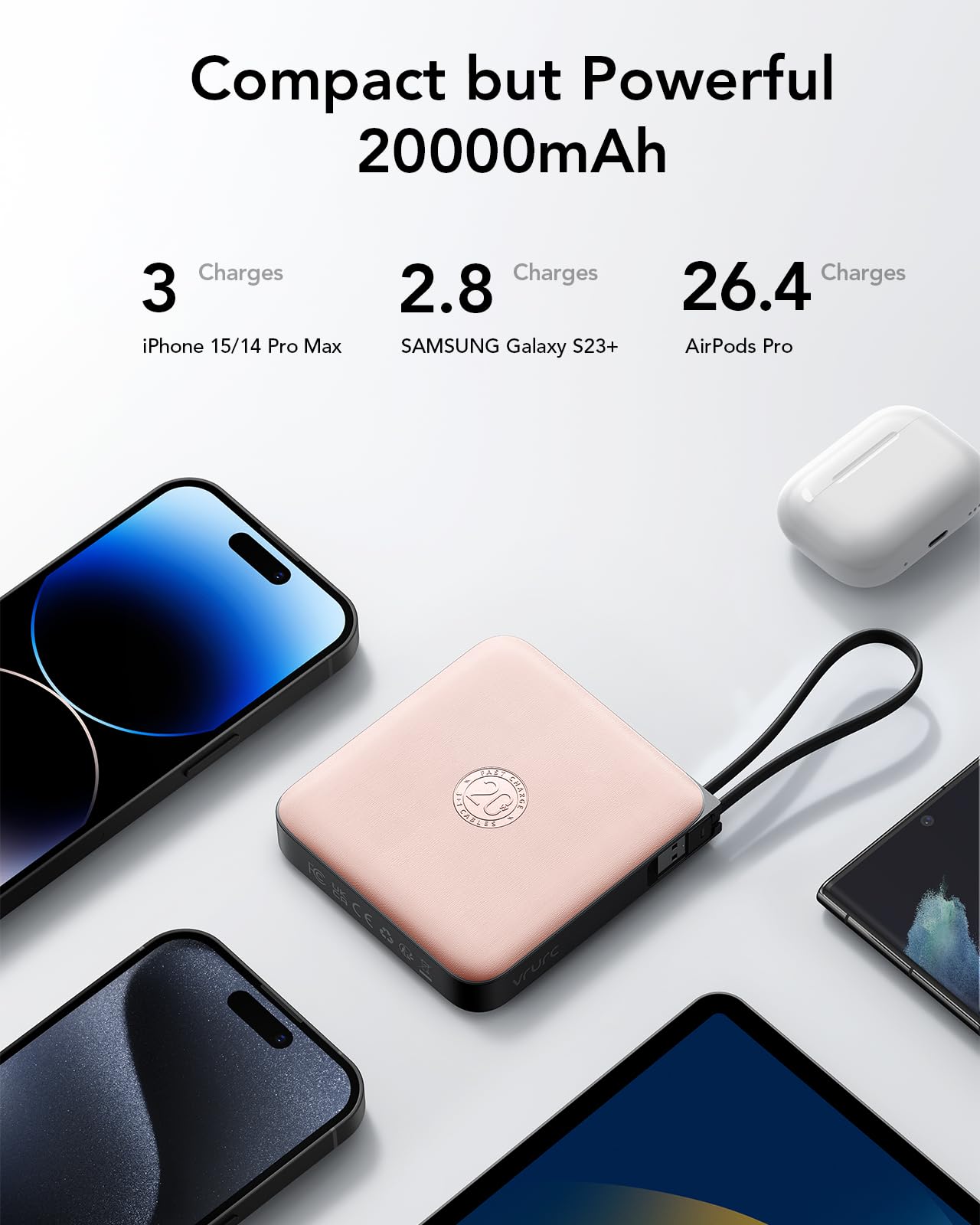 Vrurc 20000Mah Power Bank Built-In Cables, Travel Essentials, Portable Charger 22.5W Fast Charging Usb C Battery Pack, Phone Bat