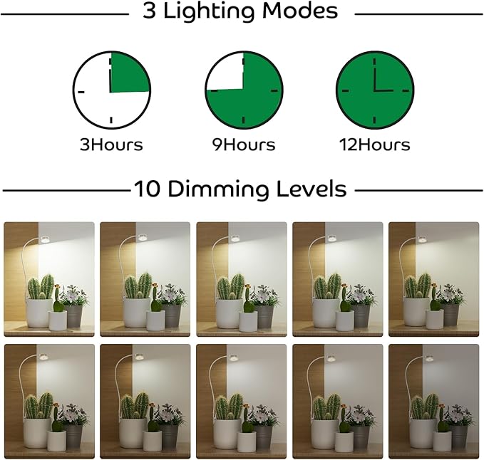 Grow Lights for Indoor Plants, Clip on Full Spectrum Plant Light, Plant Grow Lights Indoor with Adjustable Gooseneck and 10-Level Dimming, 3/9/12H Timer for Office Home (1 Pack)