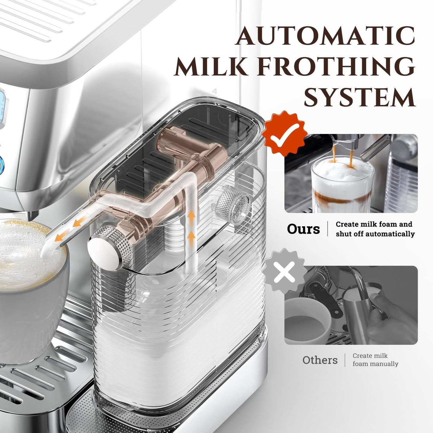 AMZCHEF Espresso Machine with Upgraded Automatic Milk Frother, 20 Bar Cappuccino & Latte Maker with LCD Display, Dual Wall Filters, Metallic Silver – Ideal Home Gift