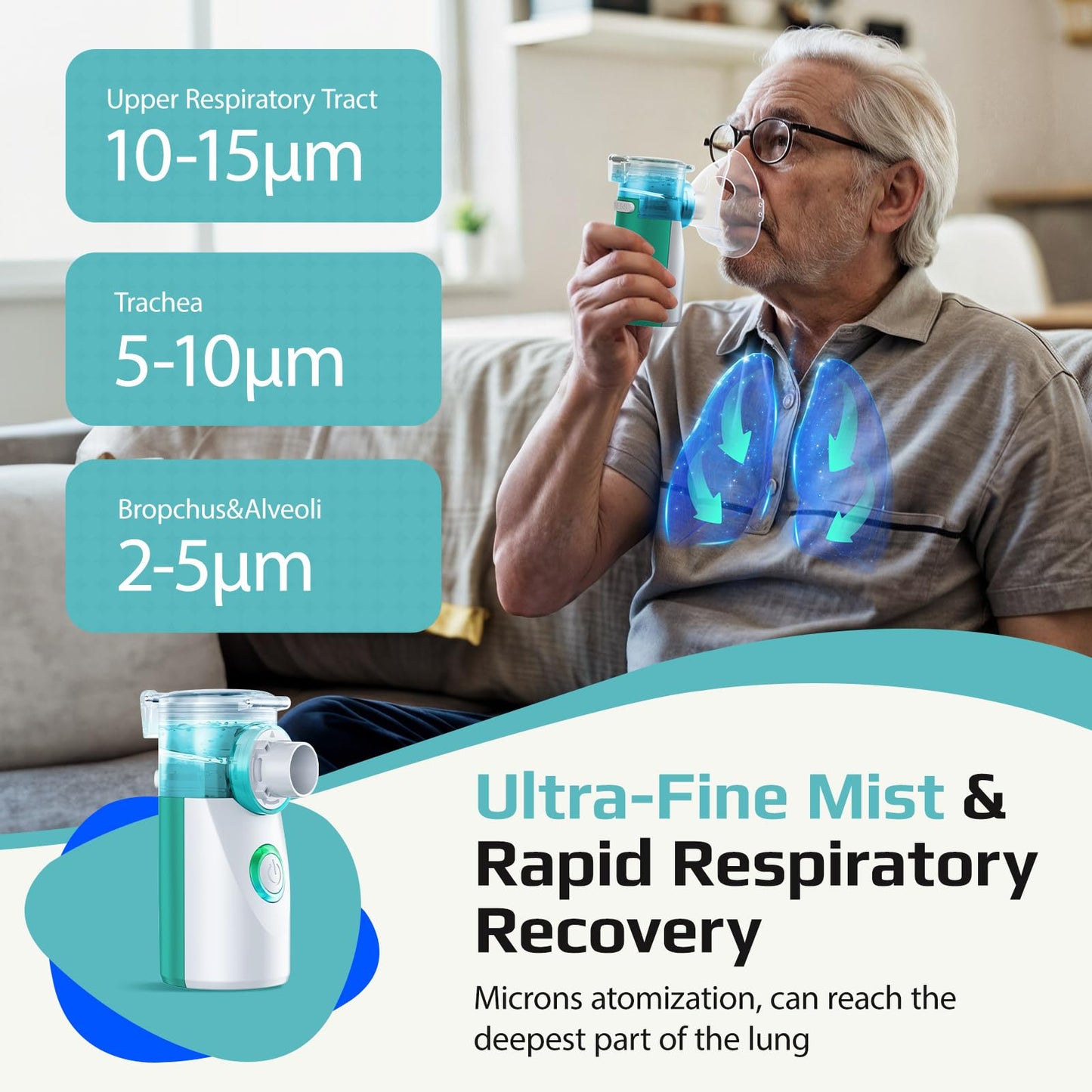 Portable Nebulizer for Adults and Kids - Quiet Nebulizer Machine for Adults and Kids,Travel Nebulizer,Handheld Baby Nebulizer,Mesh Nebulizer for Home Use