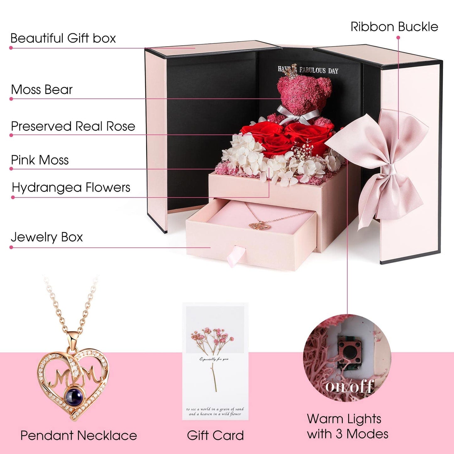 ADDWel Birthday Gifts for Mom from Daughter and Son, Unique Mother Birthday Gift Idea, Preserved Real Roses with I Love You in 100 Languages Mom Necklace, Cool Present to Mother Mama