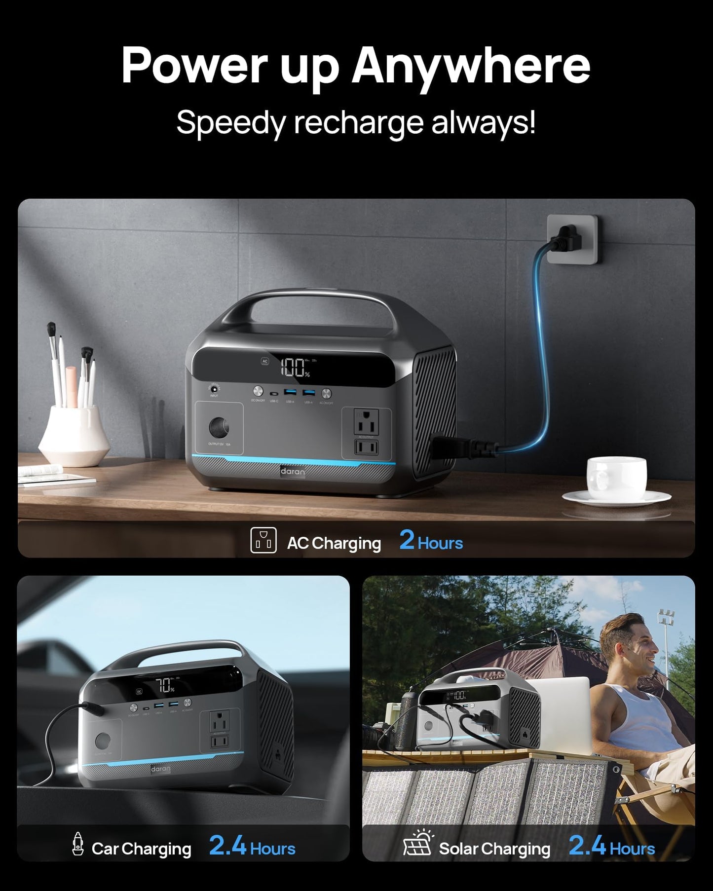 Portable Power Station, 288Wh (90,000Mah) Lifepo4 Battery, 350W (600W Peak) Power Bank With Ac Outlet, 8.2Lb Fast Charing Mini S