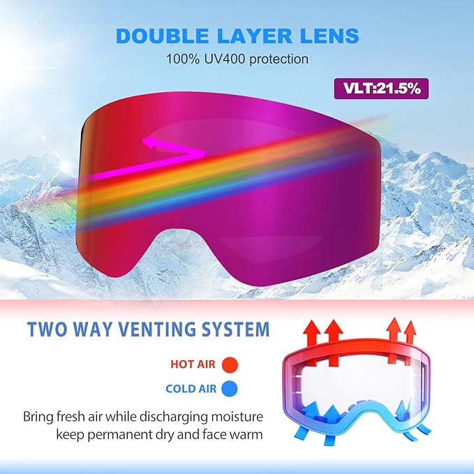 EXP VISION Ski/Snowboard Goggles Parent-child Snow Goggles Over Glasses for Men, Women Youth Kids