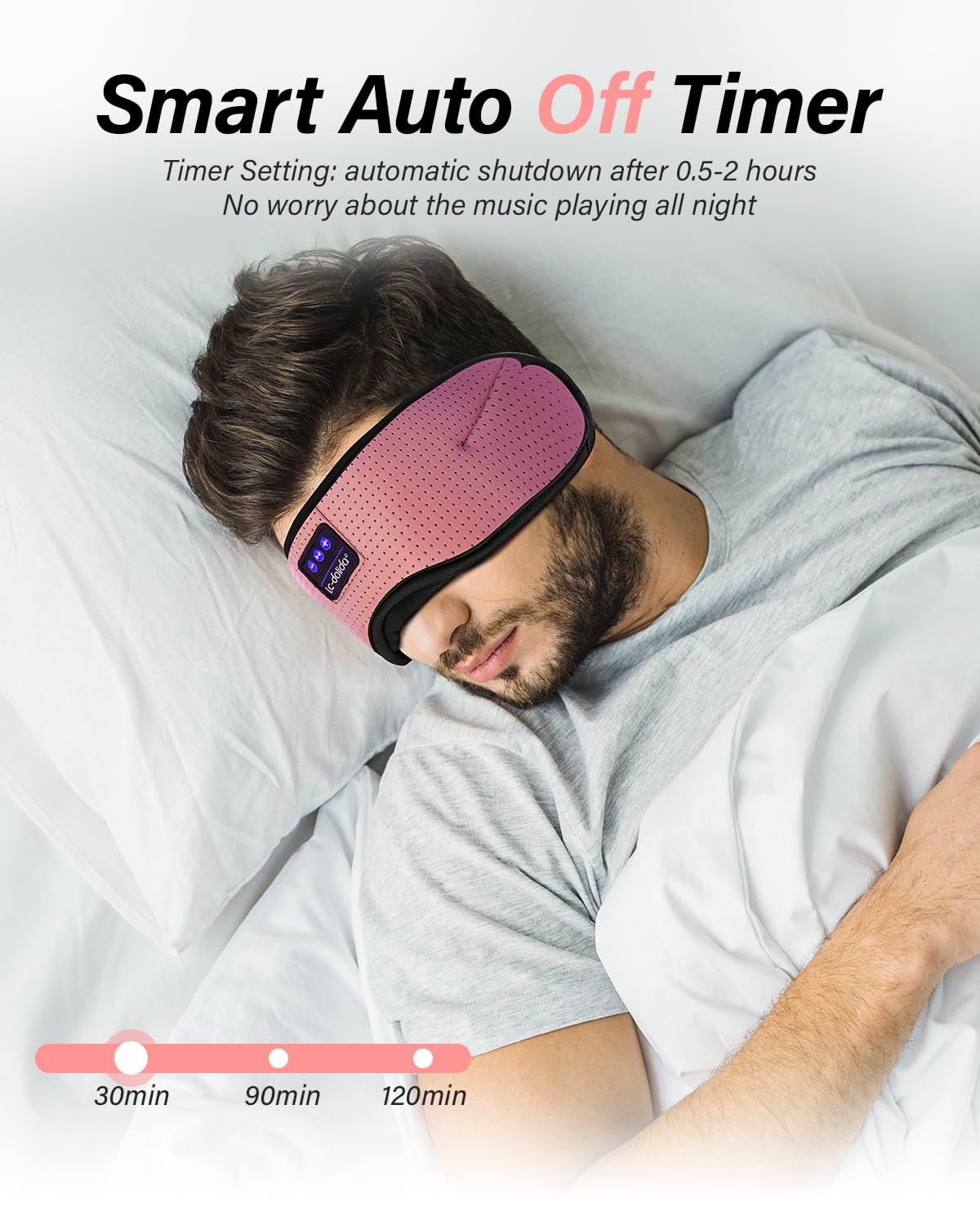 LC-dolida Sleep Headphones, White Noise Bluetooth Sleep Mask 3D Wireless Eye Mask Sleeping with Timing, Sleep Mask with Bluetooth Headphones for Side Sleepers Travel Yoga
