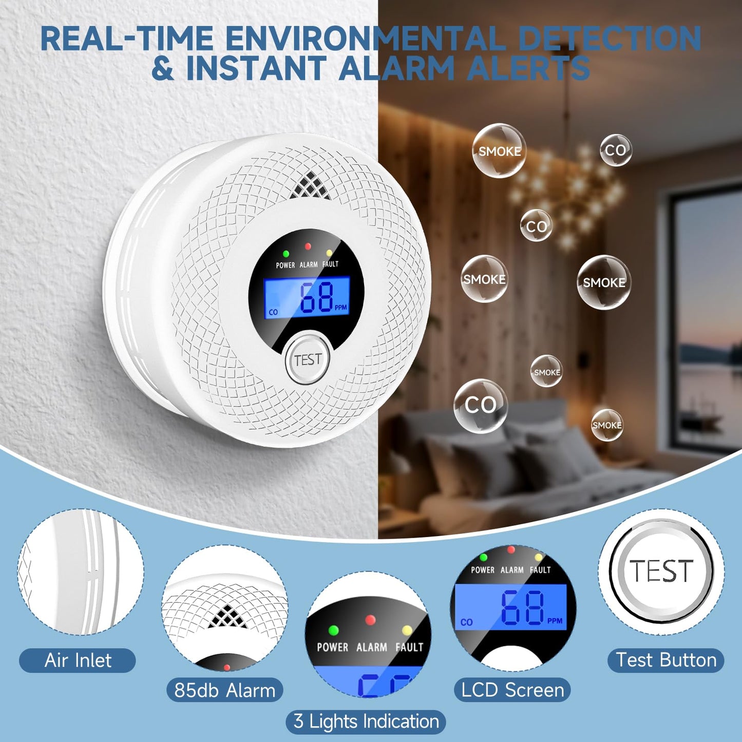 3 Pack Interconnected Smoke and CO Alarm with LCD Screen, 85dB Audible & Visual Alert, RF Sync Network, Battery Powered, Ideal for Multi-Room Setup in Home, Office, RV