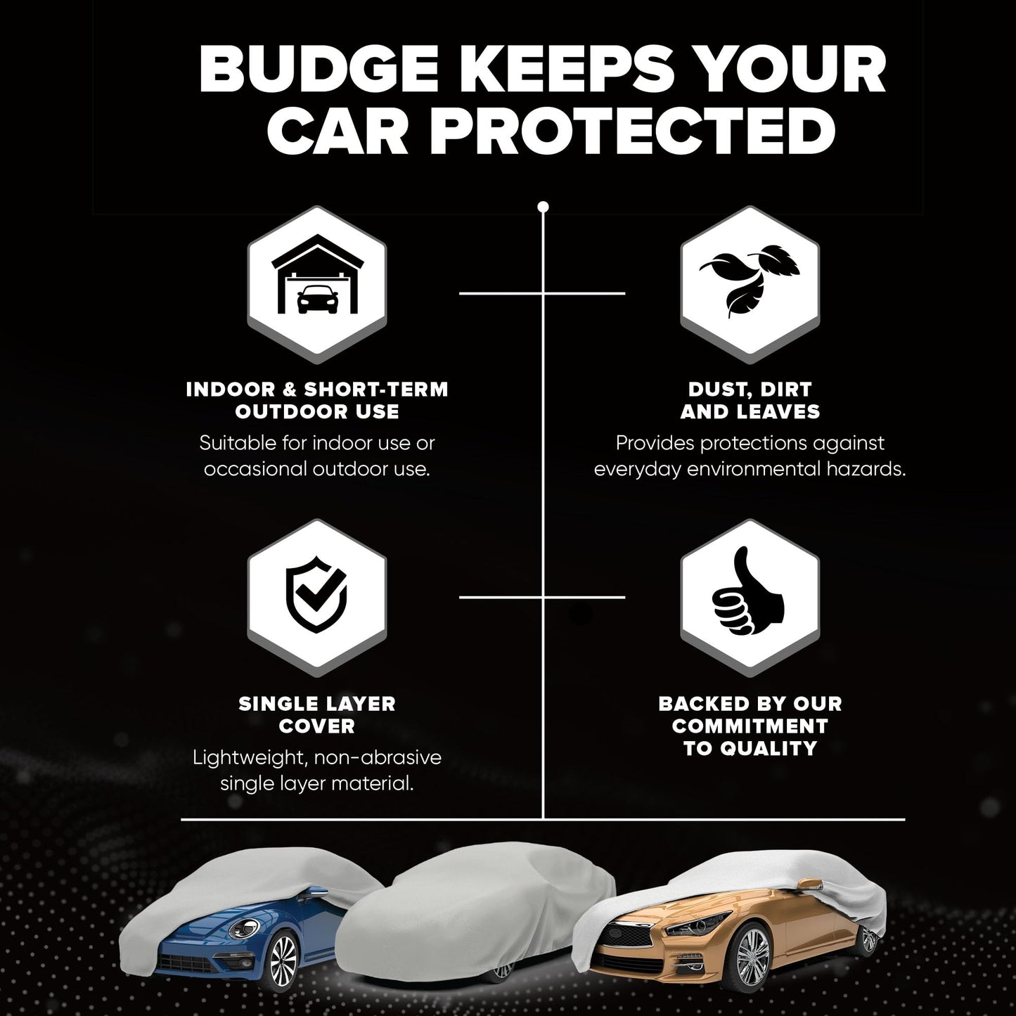 Budge Lite Car Cover, Indoor Protection, Breathable Dustproof Cover, Fits Full-Size Sedans up to 228 Inches, Gray, Size 4