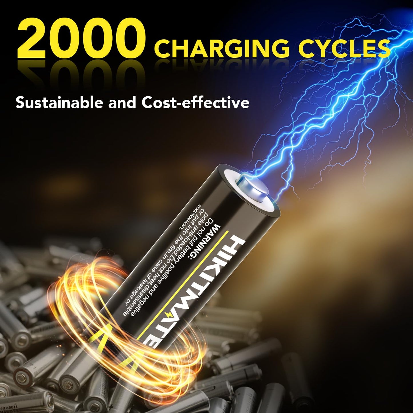 Hikitmate 12 Pack Rechargeable Aa Batteries Lithium With Fast Charger, 1.5V 3600Mwh Constant Output Li-Ion Batteries With Chargi