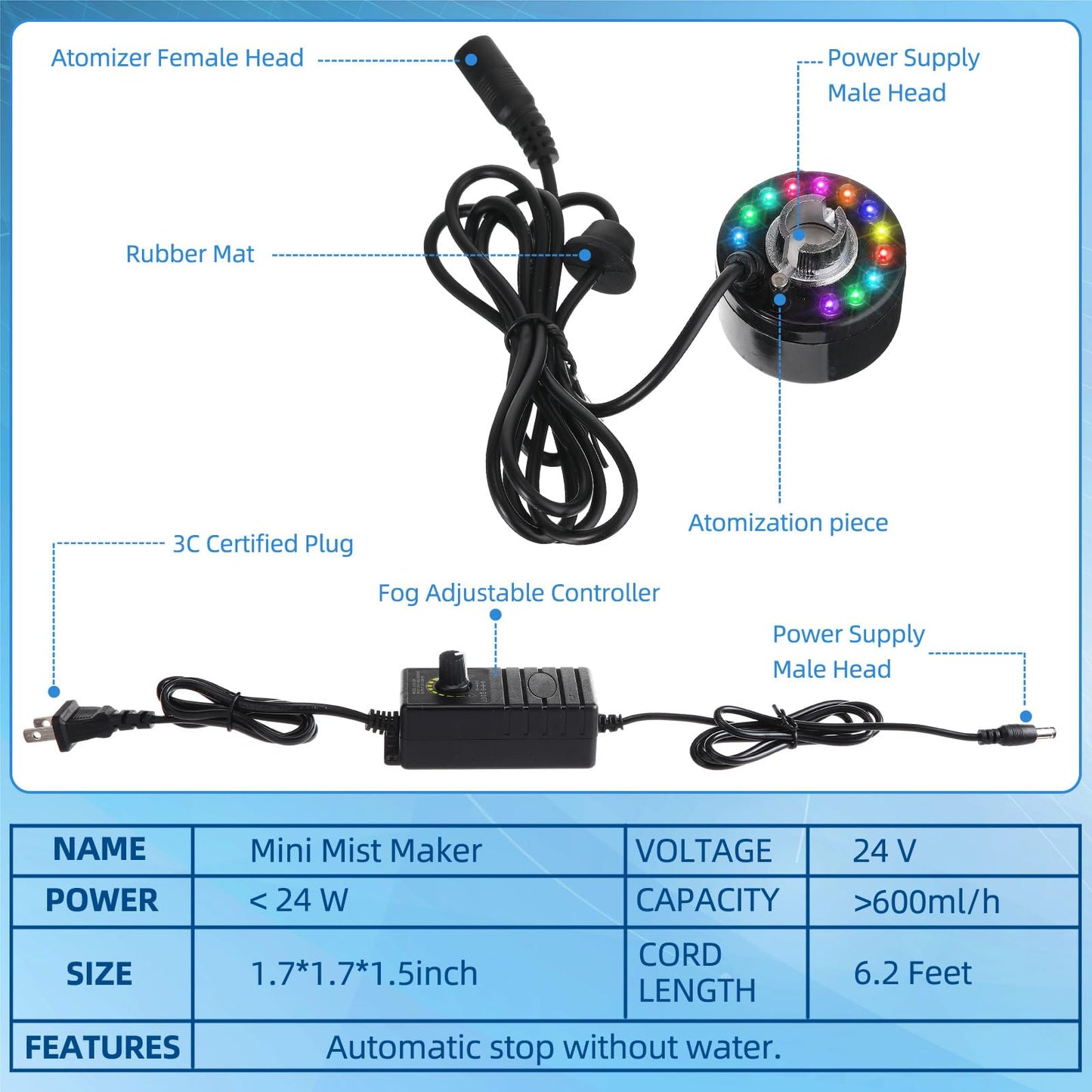 Maitys 2 Pcs Mist Maker Fogger Small Ultrasonic Fog Machine Fountain Halloween Party Cauldron Water Garden Pond Plastic LED Mister Foggers with Adjustable Fog Controller