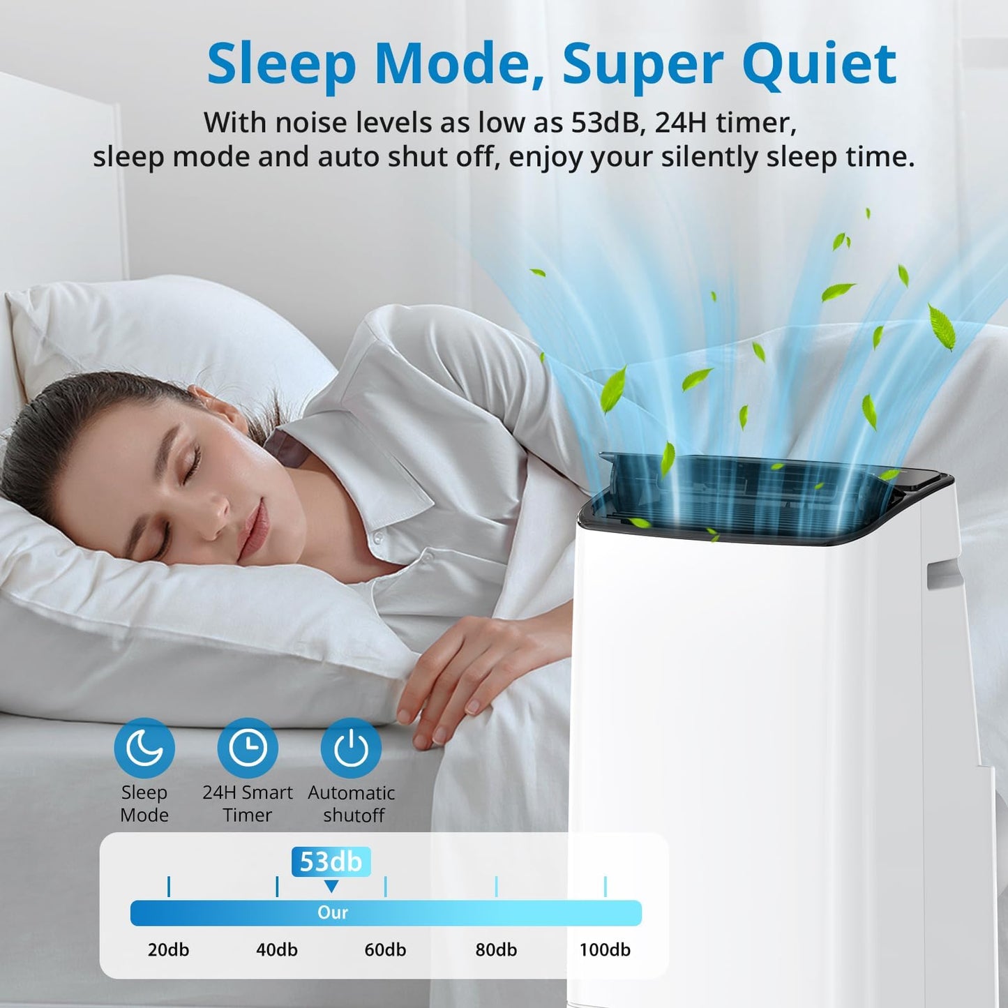 14000 BTU Portable Air Conditioner with Remote Control, 3-in-1 Free Standing Cooling AC Unit with Fan & Dehumidifier for 750 Sq Ft Rooms,Smart/Sleep Mode,3 Speed,Auto Swing,24H Timer