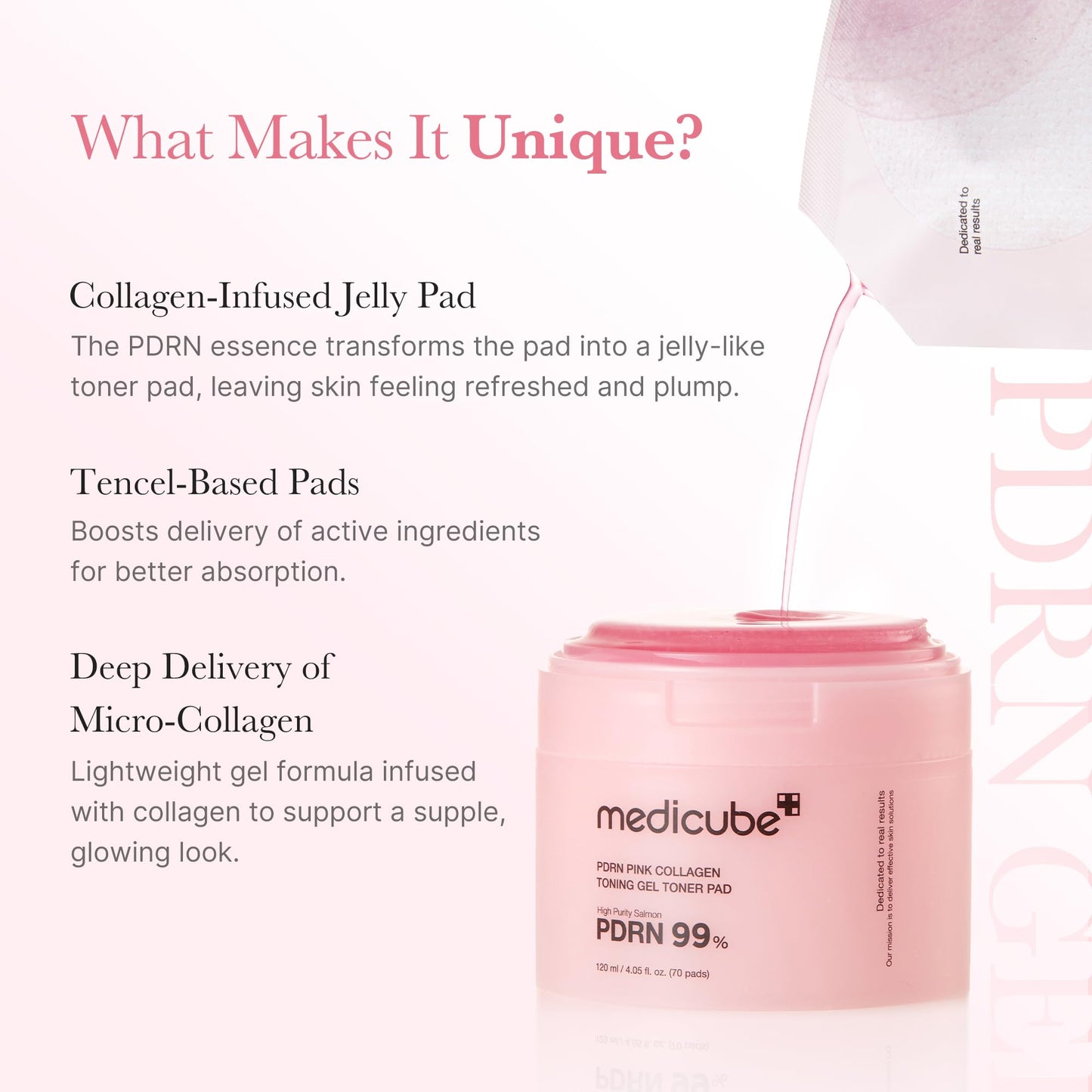 medicube Salmon DNA PDRN Pink Collagen Jelly Pad | Korean Gel Toner Pads with Niacinamide, Madecassoside, Retinol | Soothing, Ra