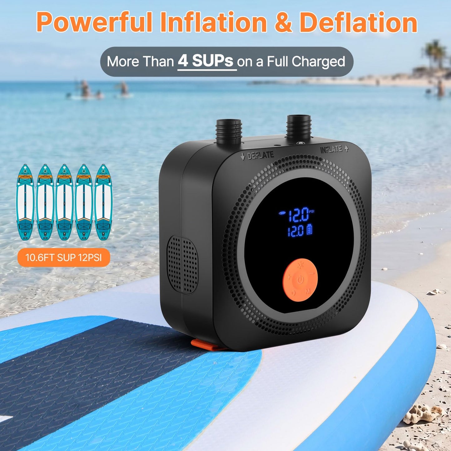Electric Paddle Board Pump, 12000mAh Rechargeable SUP Pump 22PSI High Pressure with 12V DC Car Adapter, Dual-Stage Inflation&Deflation, Portable Air Pump with 7 Nozzles for SUP, Inflatable Kayak, Boat