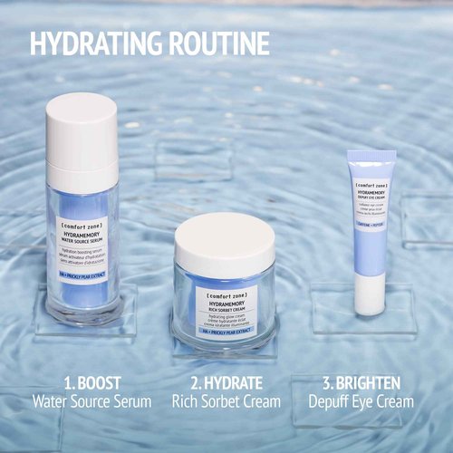 [ comfort zone ] Hydramemory Depuff Eye Cream | Lightweight Moisturizing Cream | Relieve Tired Eyes, Puffiness And Dark Circles | 0.5 Fl. Oz.