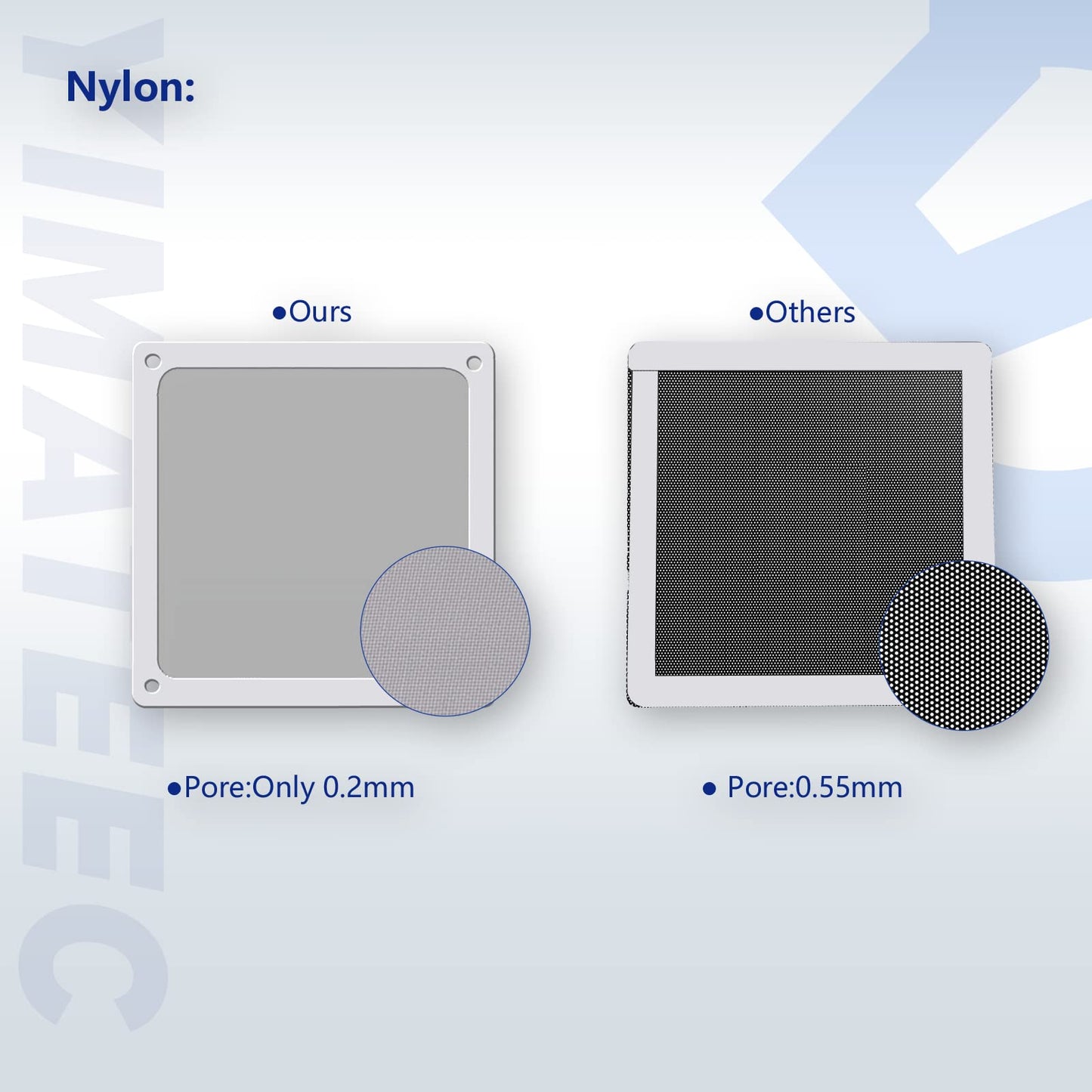 Dust Filter Pc 140Mm For Computer Cooler/Psu/Routers Nylon 80 Mesh, Magnetic Frame Pc Fan Dust Mesh Pc Cooler Filter Dustproof C