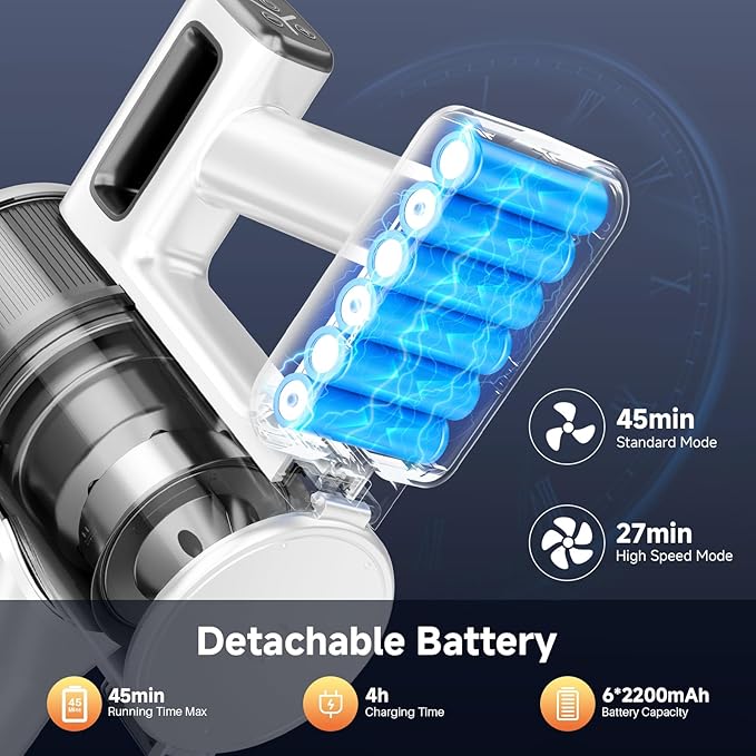 Cordless Vacuum Cleaner for Home - Lightweight, Stick Vacuum Clean with Rechargeable Battery, Max 45Mins Runtime, 8 in 1 Handheld Vacuum for Hardfloor & Carpets Pet Hair, White&Yellow