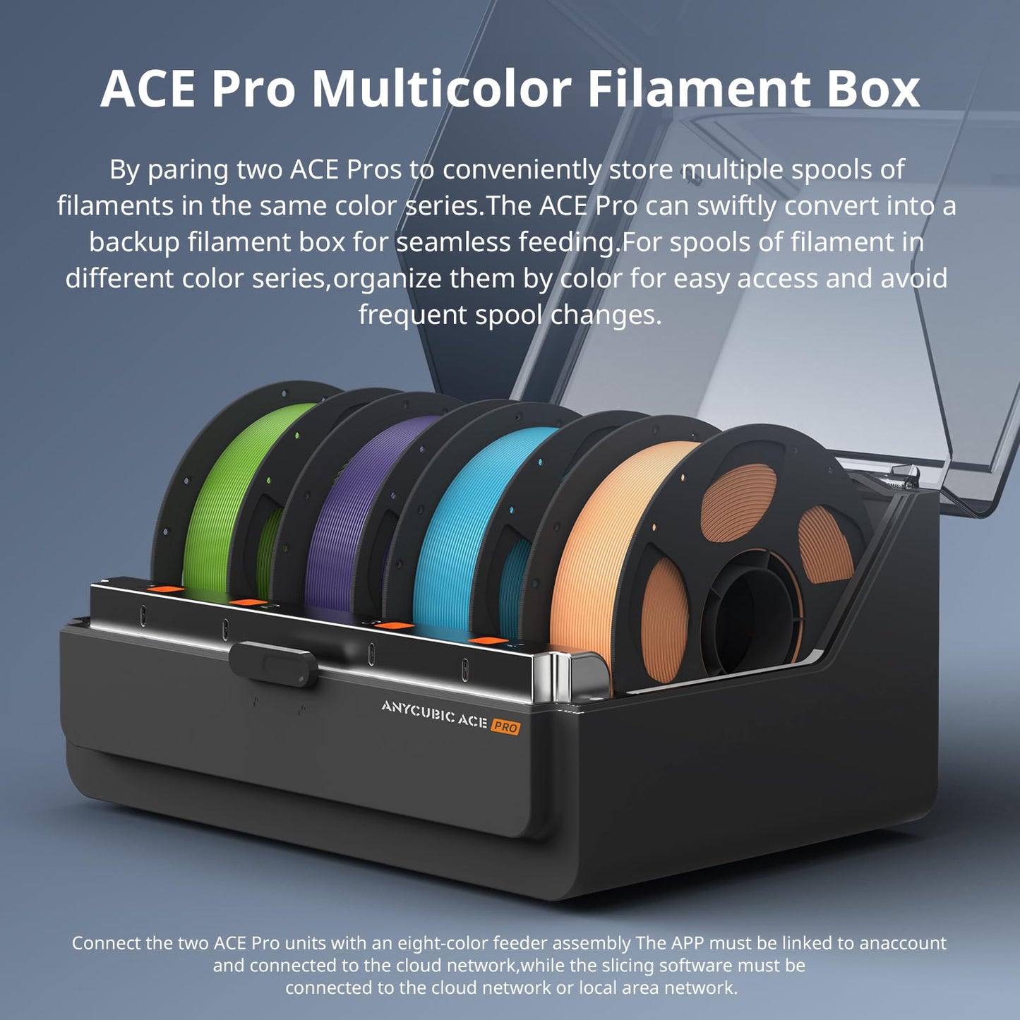 Bundle Anycubic Kobra 3 Max Combo 3D Printer, Support Multi Color Printing 600mm/s High-Speed Printing, Large Build Volume 420x420x500mm, Auto Leveling & Smart Vibration Compensation PEI Plate