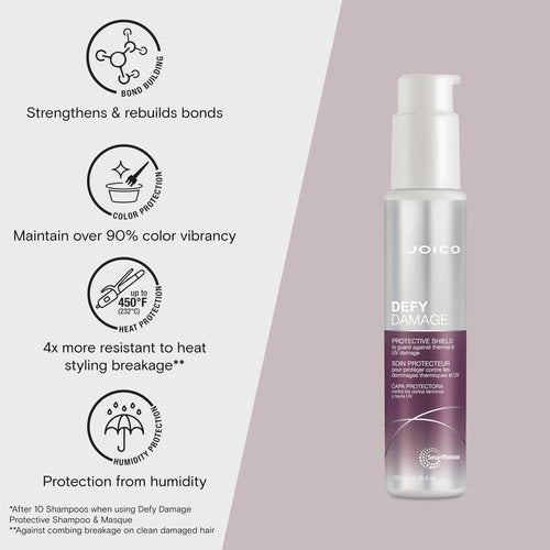 Joico Defy Damage Protective and Repairing Shampoo Conditioner Shield Set | Strenghthen Bond & Preserve Color | For Fragile Hair